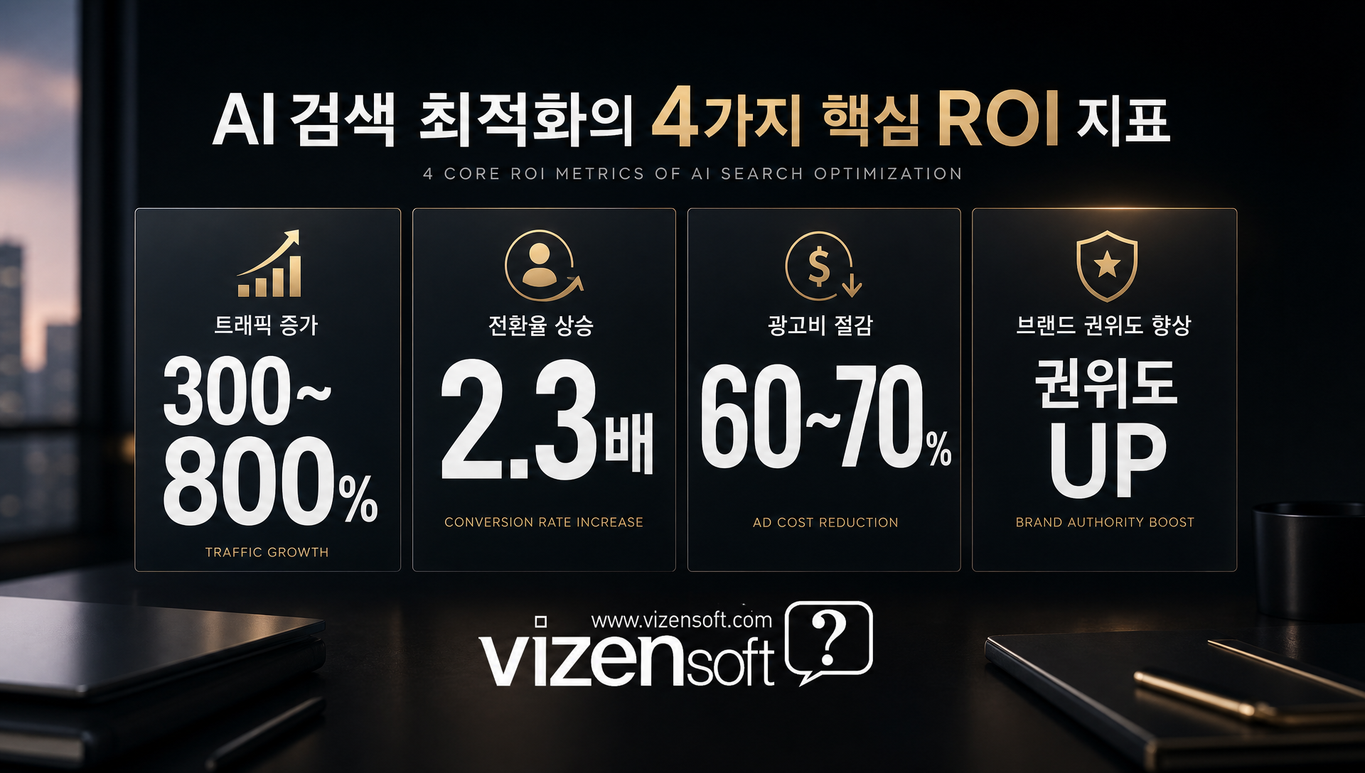 SEO 효과 발현 시점과 장기 ROI 비용 효율성 비교 차트