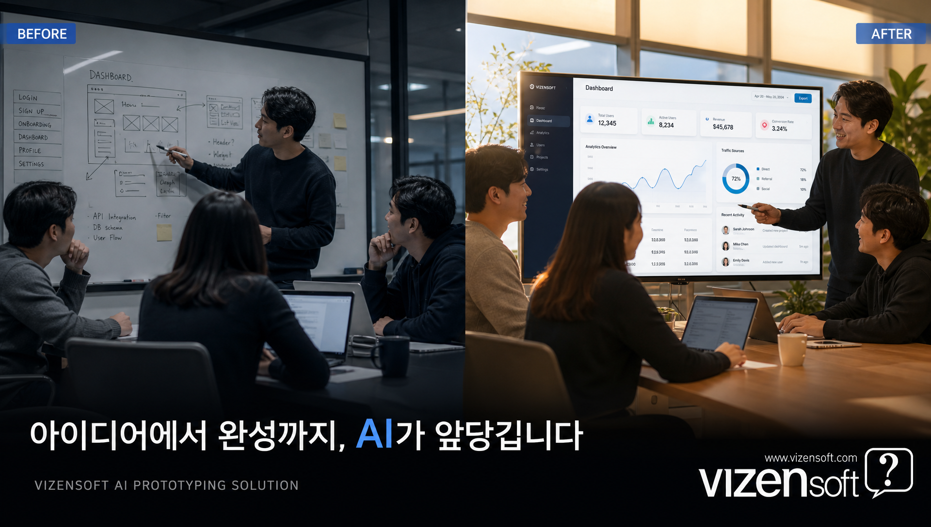 AI 디자인 도구 실전 활용 사례 - 스타트업, 이커머스, SaaS 프로젝트