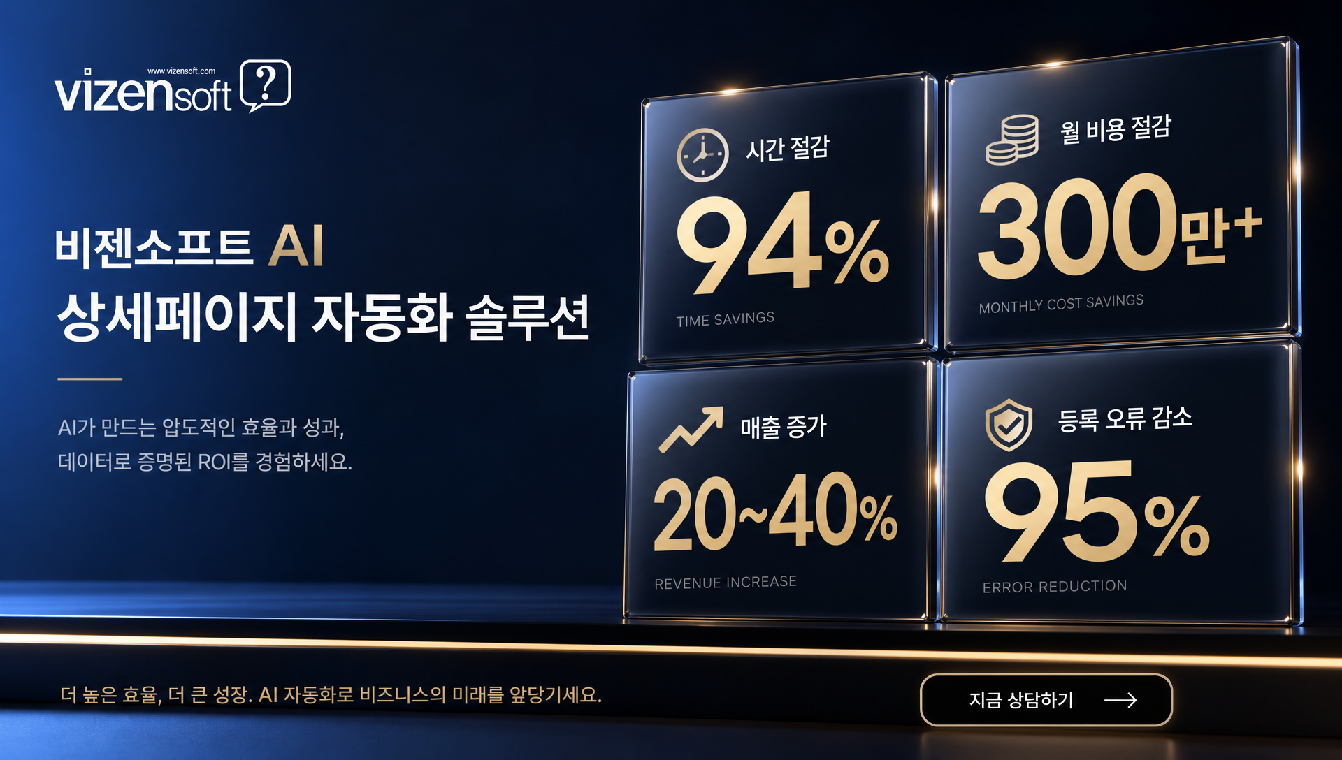 비젠소프트 솔루션의 시간 절감, 비용 절감, 매출 증대 효과를 수치로 표현
