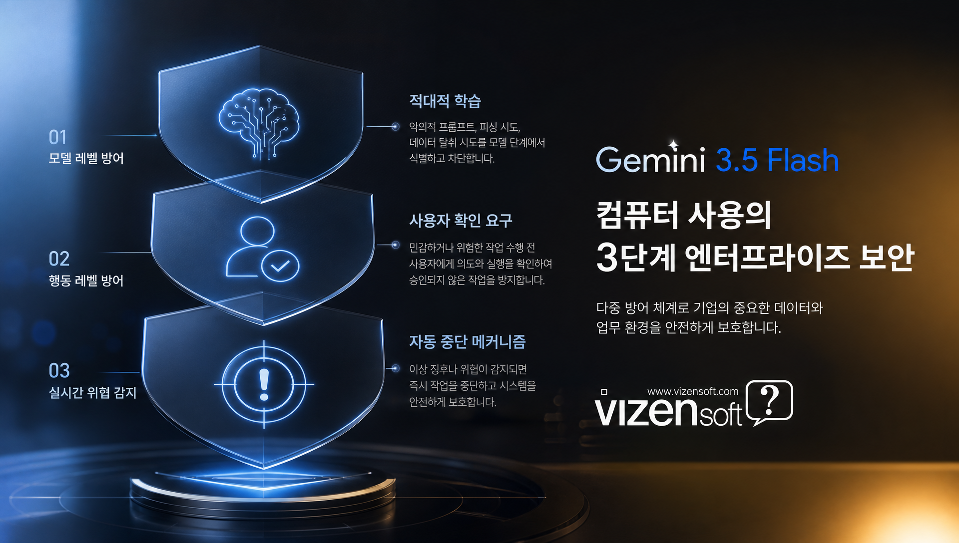 프롬프트 인젝션 공격 방어와 엔터프라이즈 보안 기능 설명