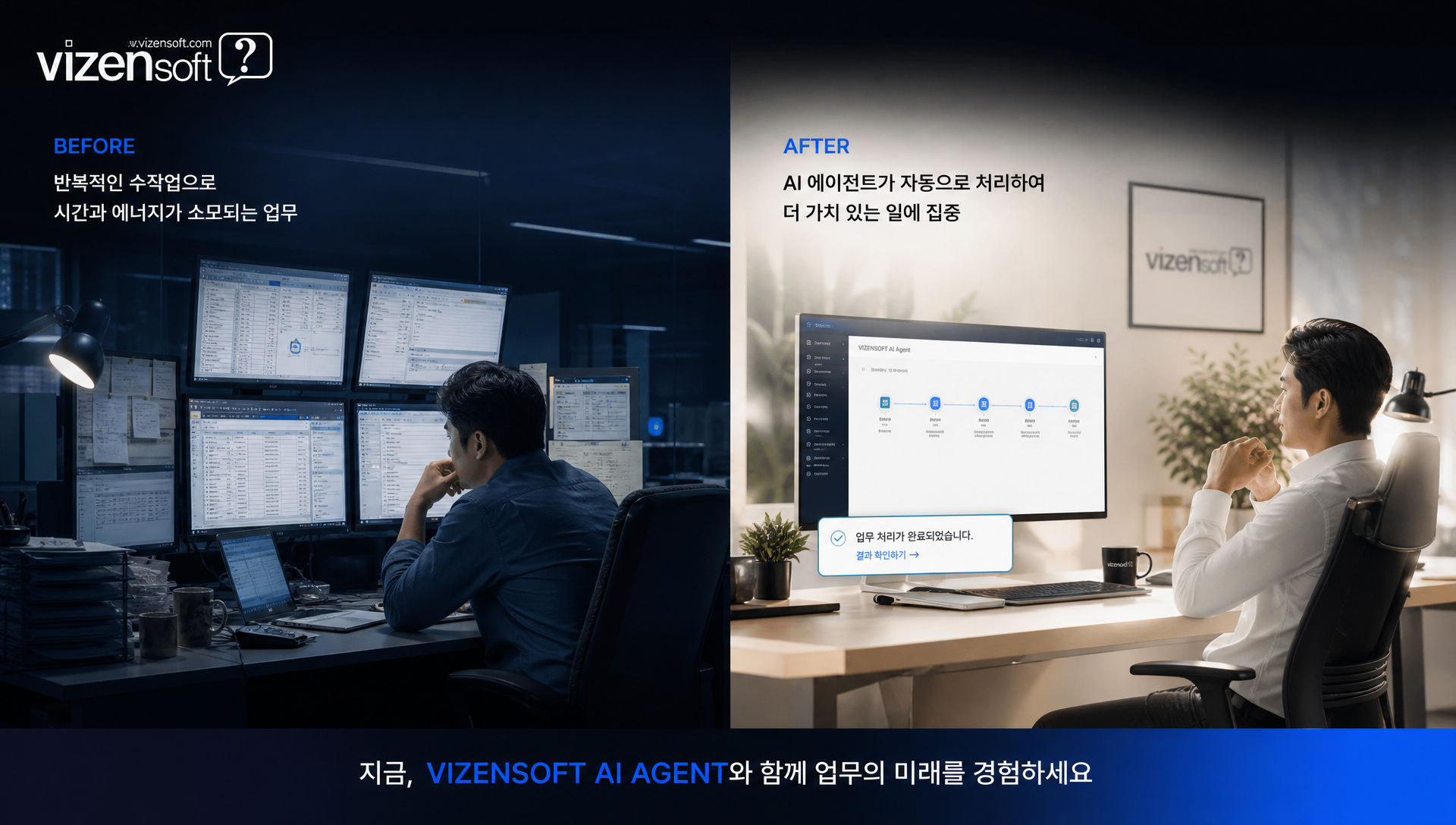 물류·금융·이커머스·인사 부서의 Computer Use 실전 활용 사례