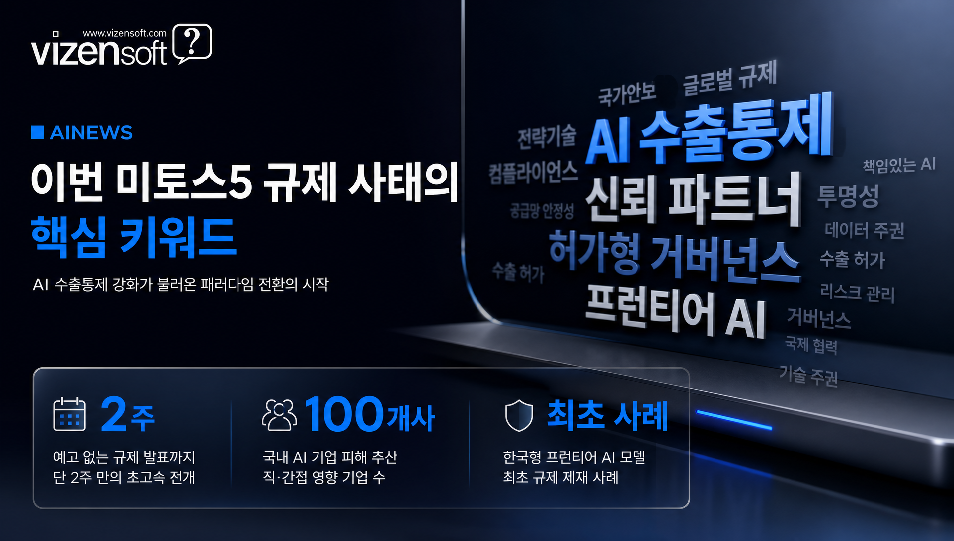 AI 수출통제 정책 변화에 따른 국내 산업 대응 전략