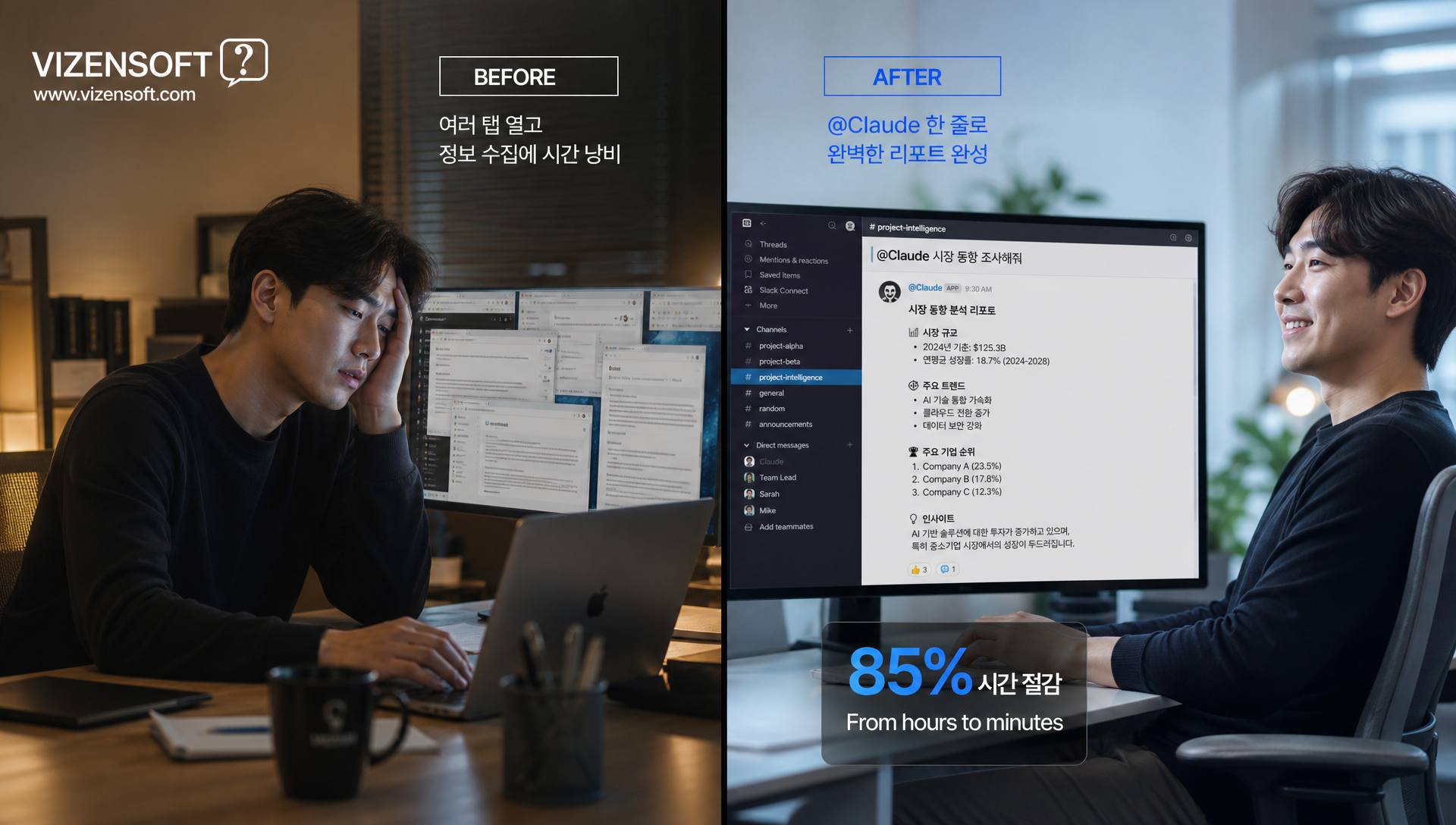 고객 지원팀이 클로드 태그로 티켓을 처리하는 워크플로우