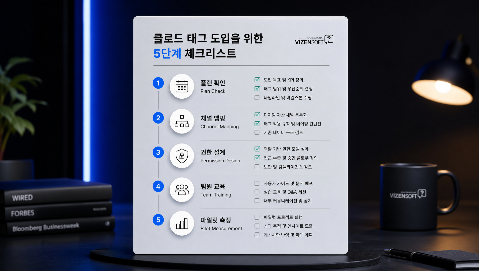 클로드 태그 도입 전 체크리스트와 단계별 준비 가이드