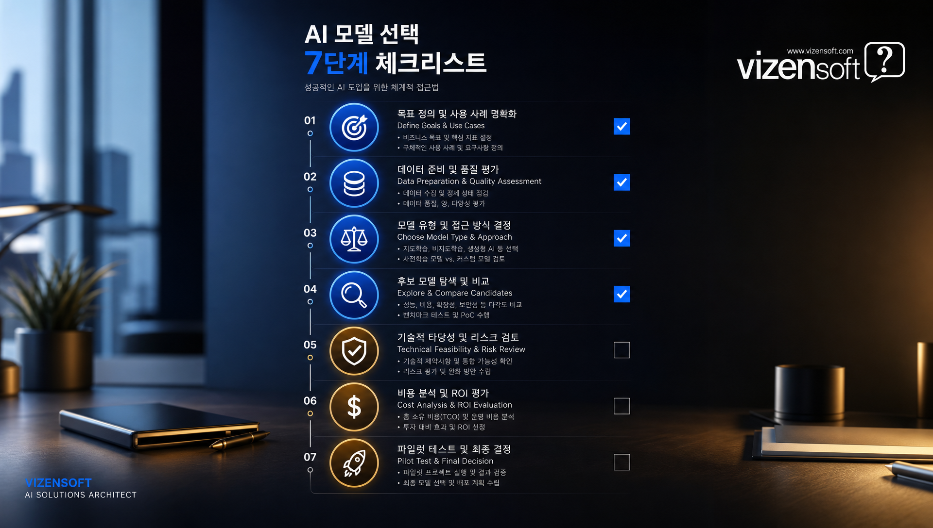 AI 모델 선택 체크리스트 7단계 가이드