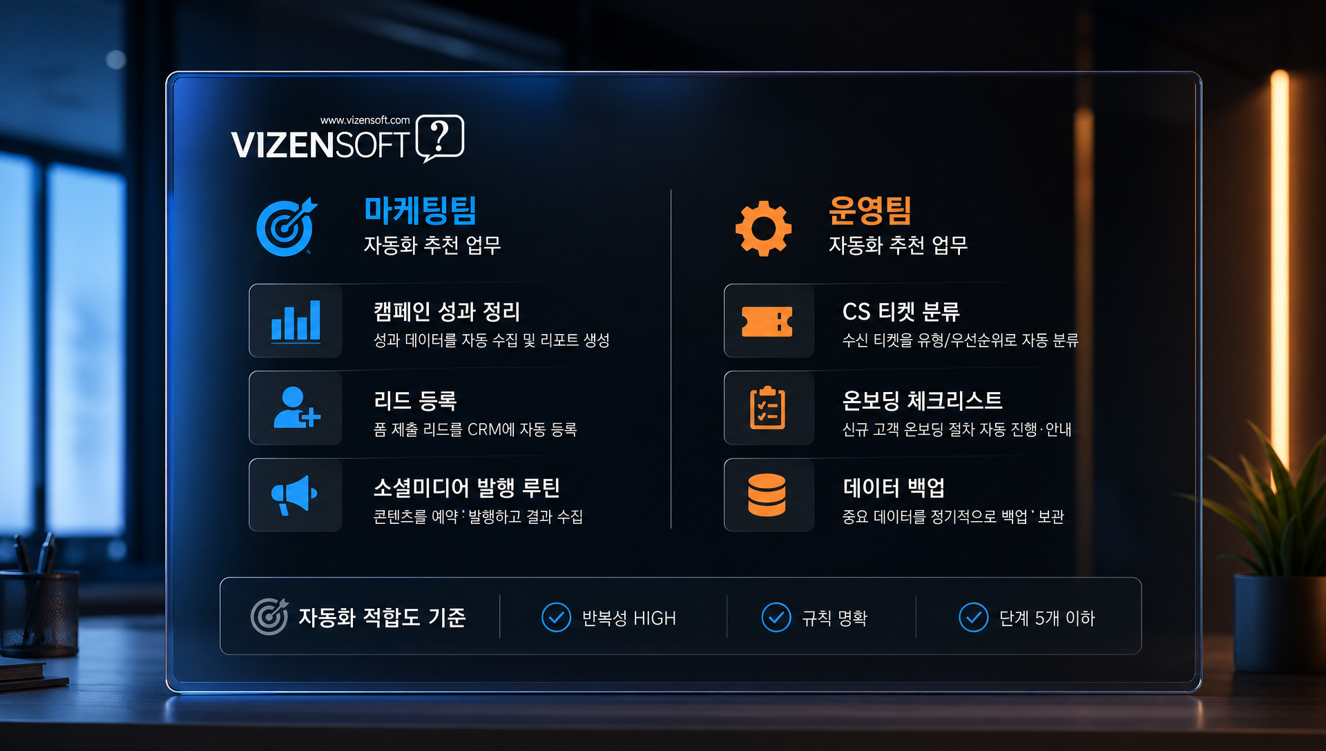 반복 업무 자동화 대상 선정 기준