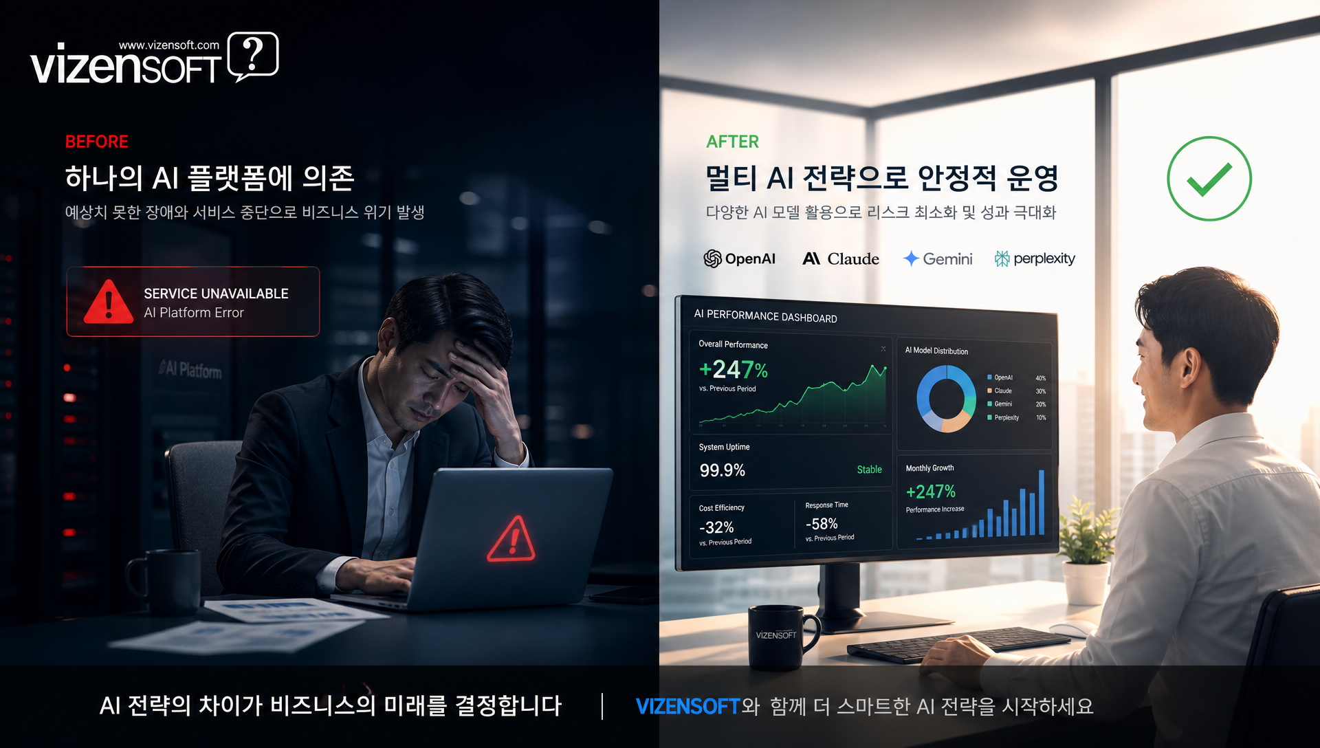 AI 전략 성공사례인 제조업과 이커머스 중소기업의 멀티 AI 전환 사례