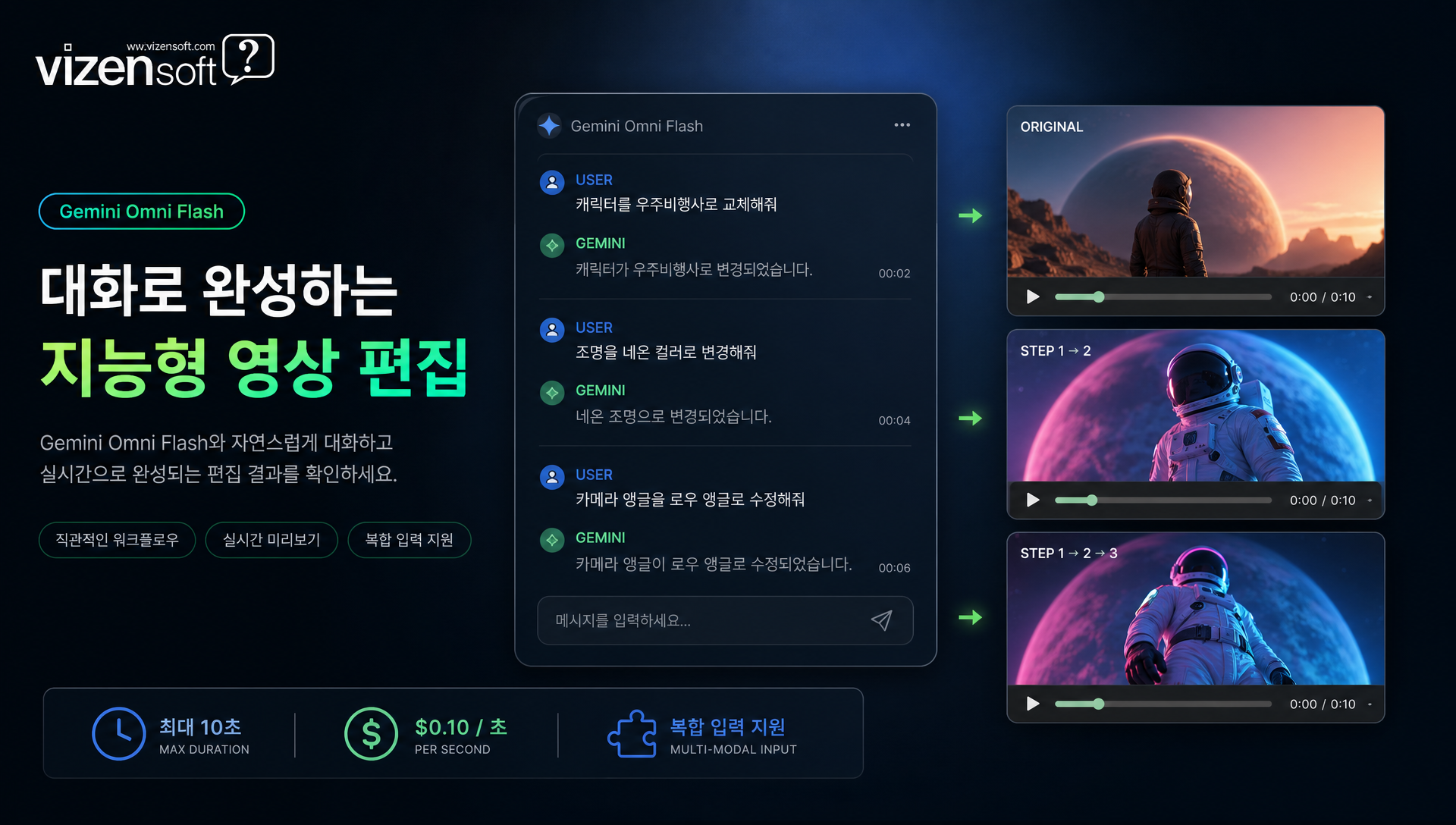 Gemini Omni Flash 영상 생성 기능 시연: 텍스트 프롬프트를 영상으로 변환