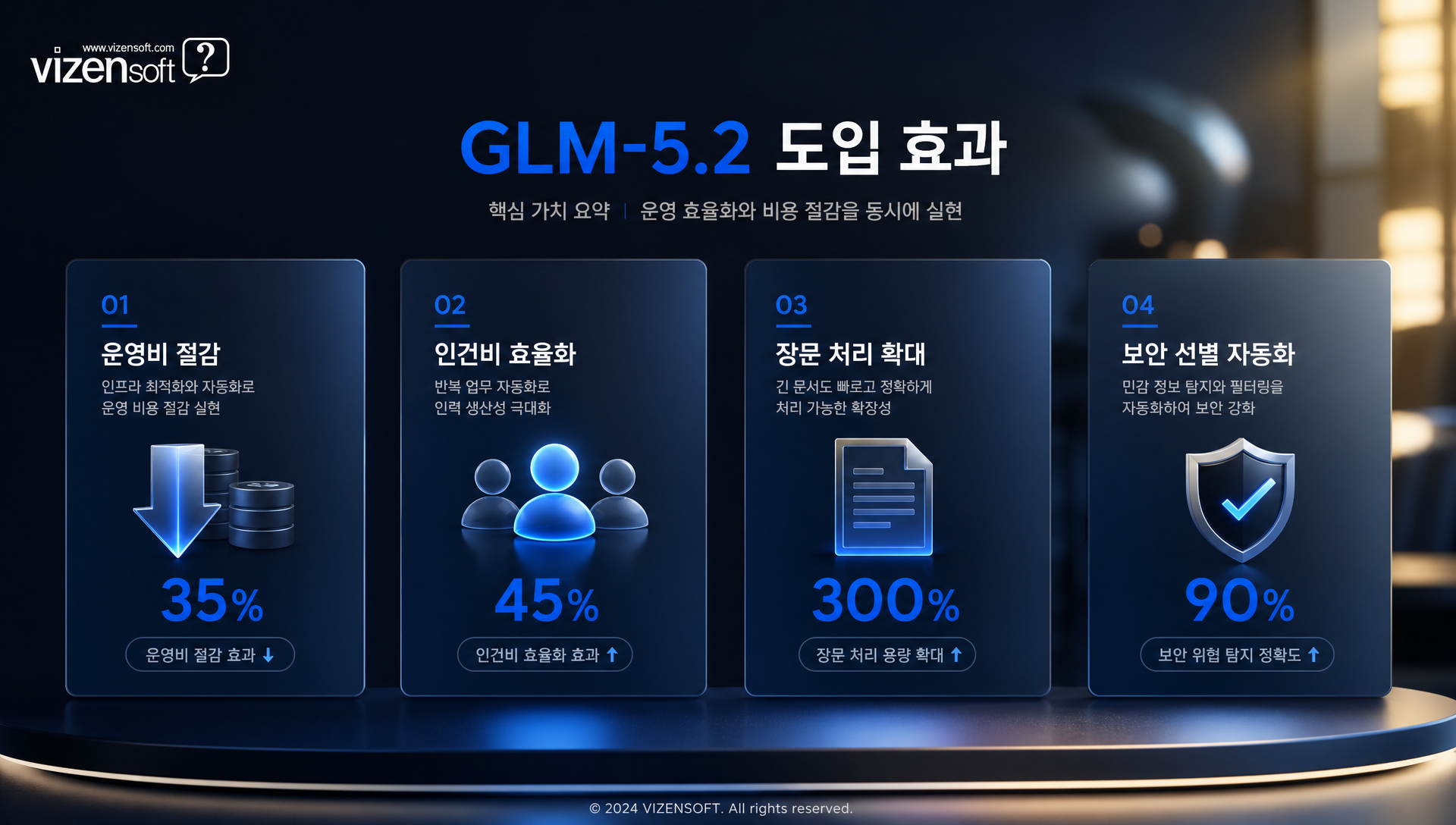 GLM 5.2 활용 FAQ와 중소기업 도입 가이드