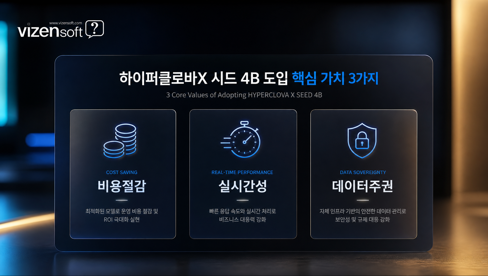 경량 옴니모달 도입 효과 인프라 비용 절감 실시간 대응 데이터 주권