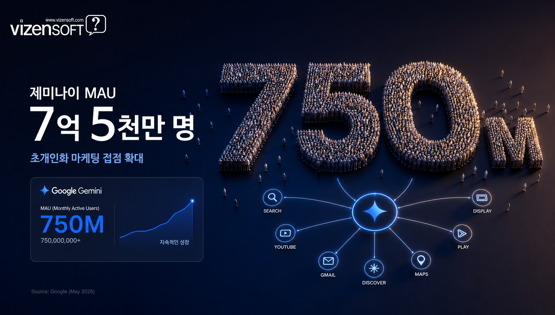 개인정보보호법 GDPR 규제 차이 지역별 분석