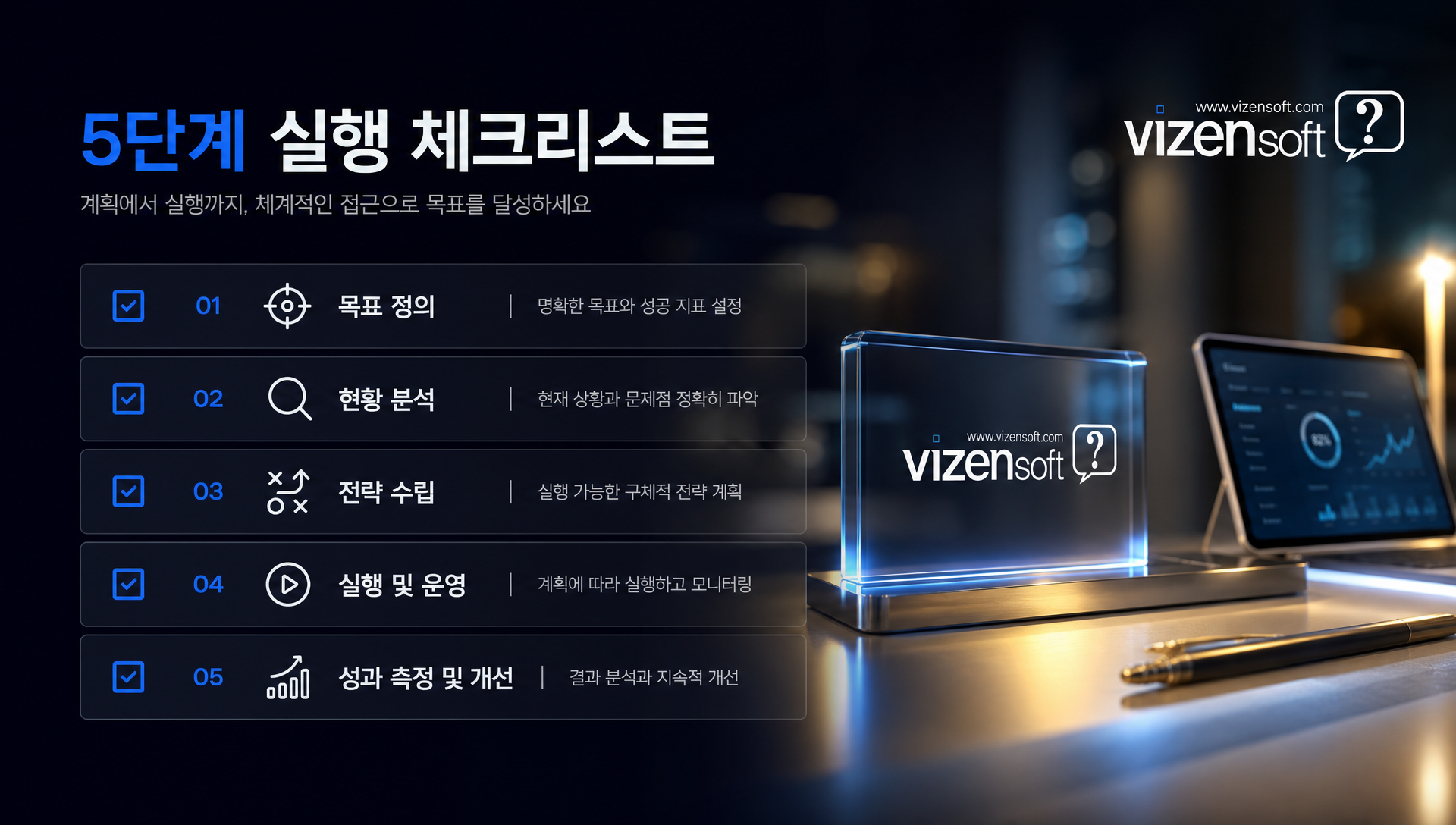 5단계 실행 체크리스트, 장비 진단부터 예산 재수립까지 단계별 대응 전략