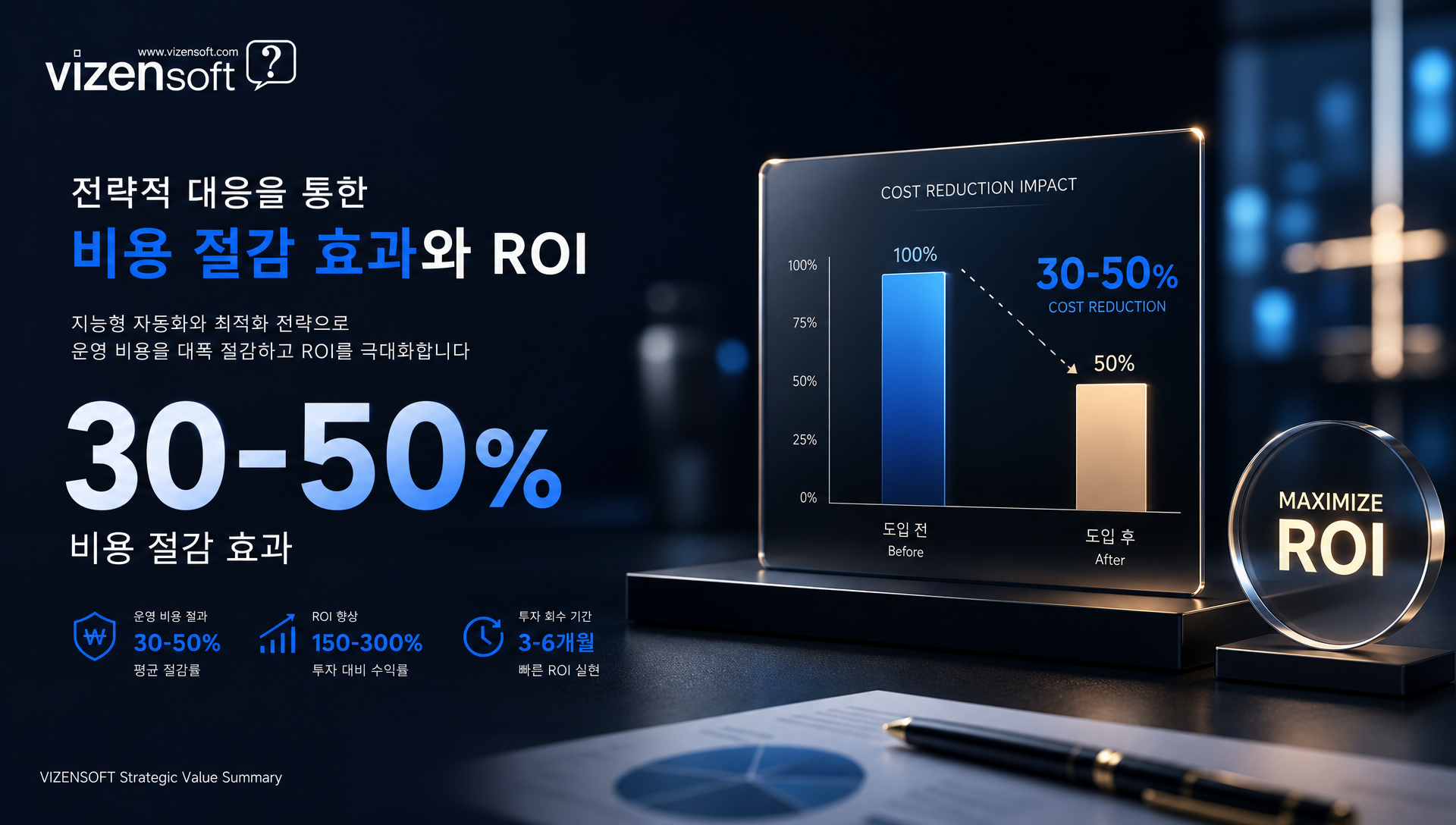 전략적 접근으로 초기 비용 30~50% 절감 및 현금흐름 부담 완화 효과