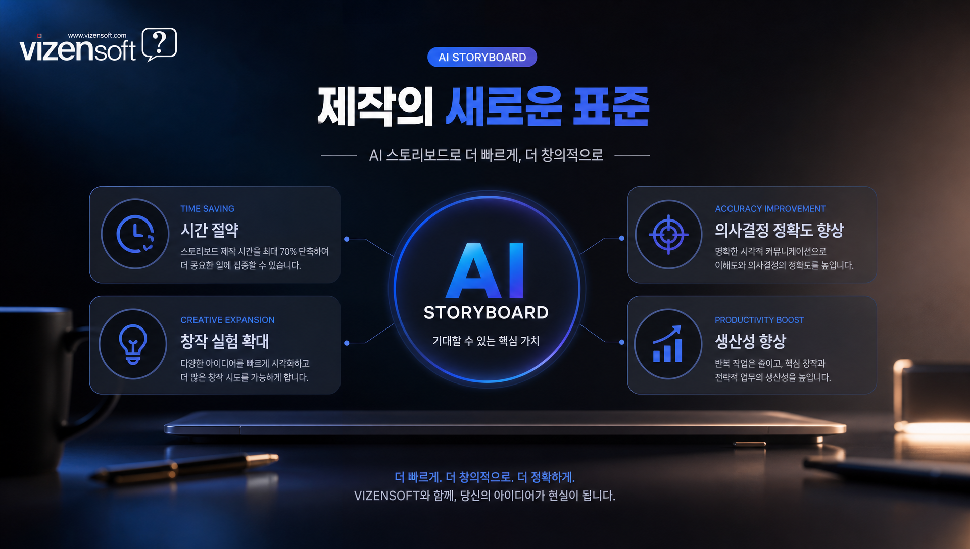 구글 딥마인드-A24 파트너십 주요 내용 FAQ