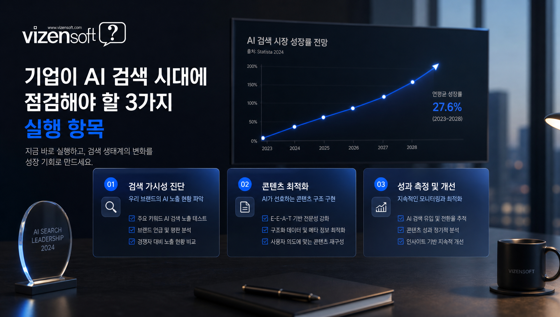 기업 콘텐츠 마케팅 성과 데이터 추적 관리 시스템