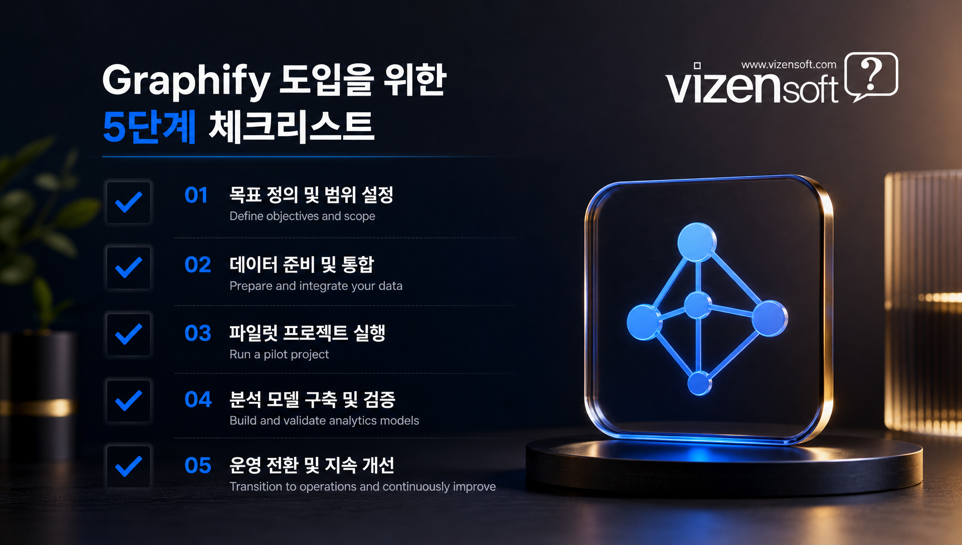 프로젝트 규모별 Graphify 도입 체크리스트 및 우선순위 판단표