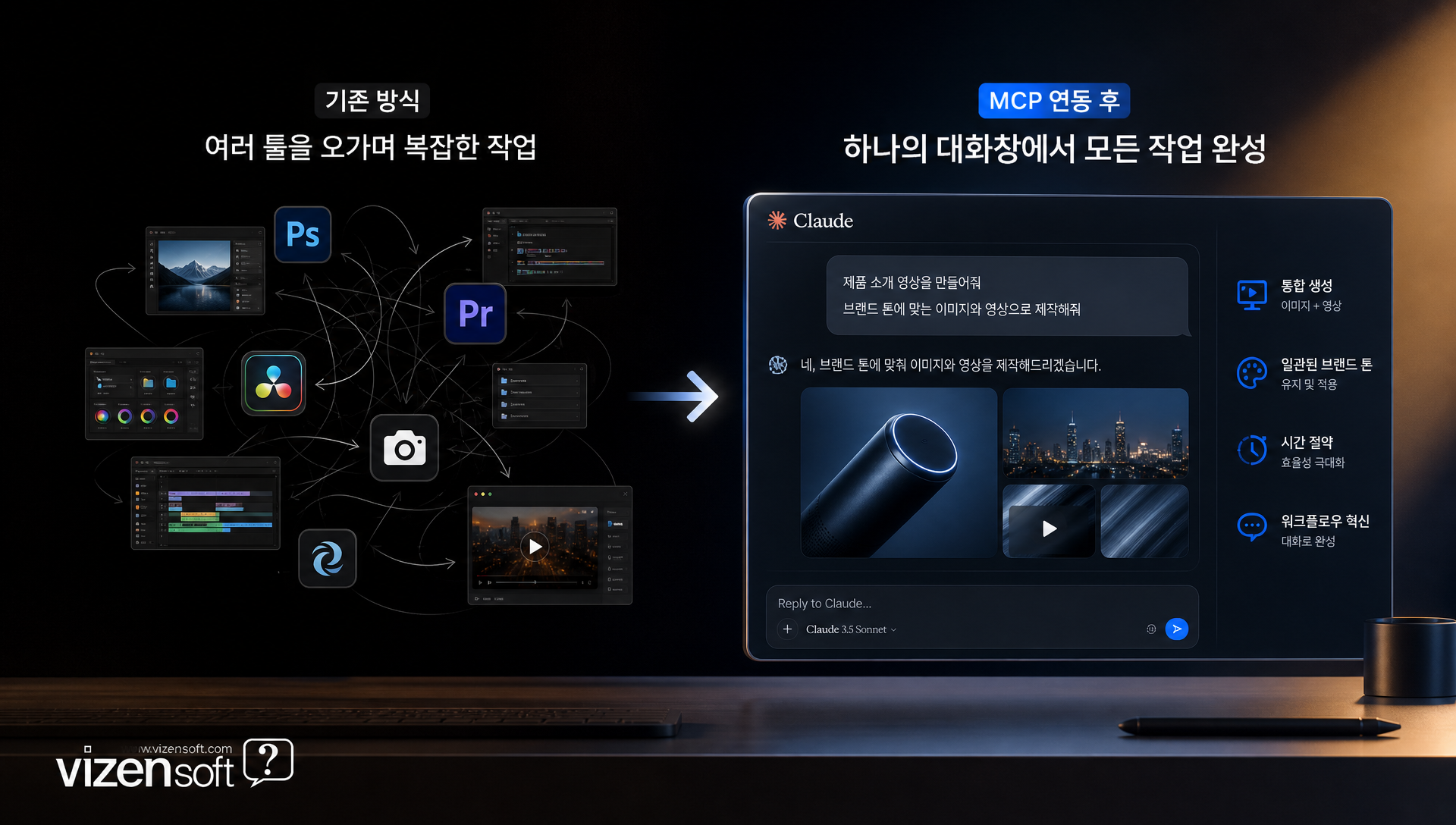 MCP 표준 규격을 통해 클로드에 연결된 힉스필드 서버의 연동 방식 다이어그램