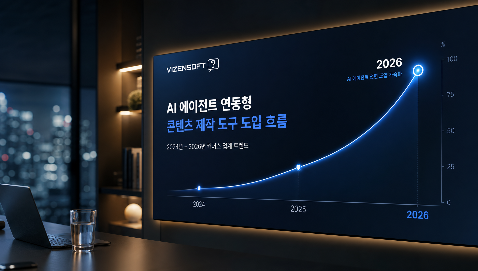 2026년 커머스 콘텐츠 제작 트렌드: AI 에이전트 연동이 업계 표준으로 자리 잡은 현황