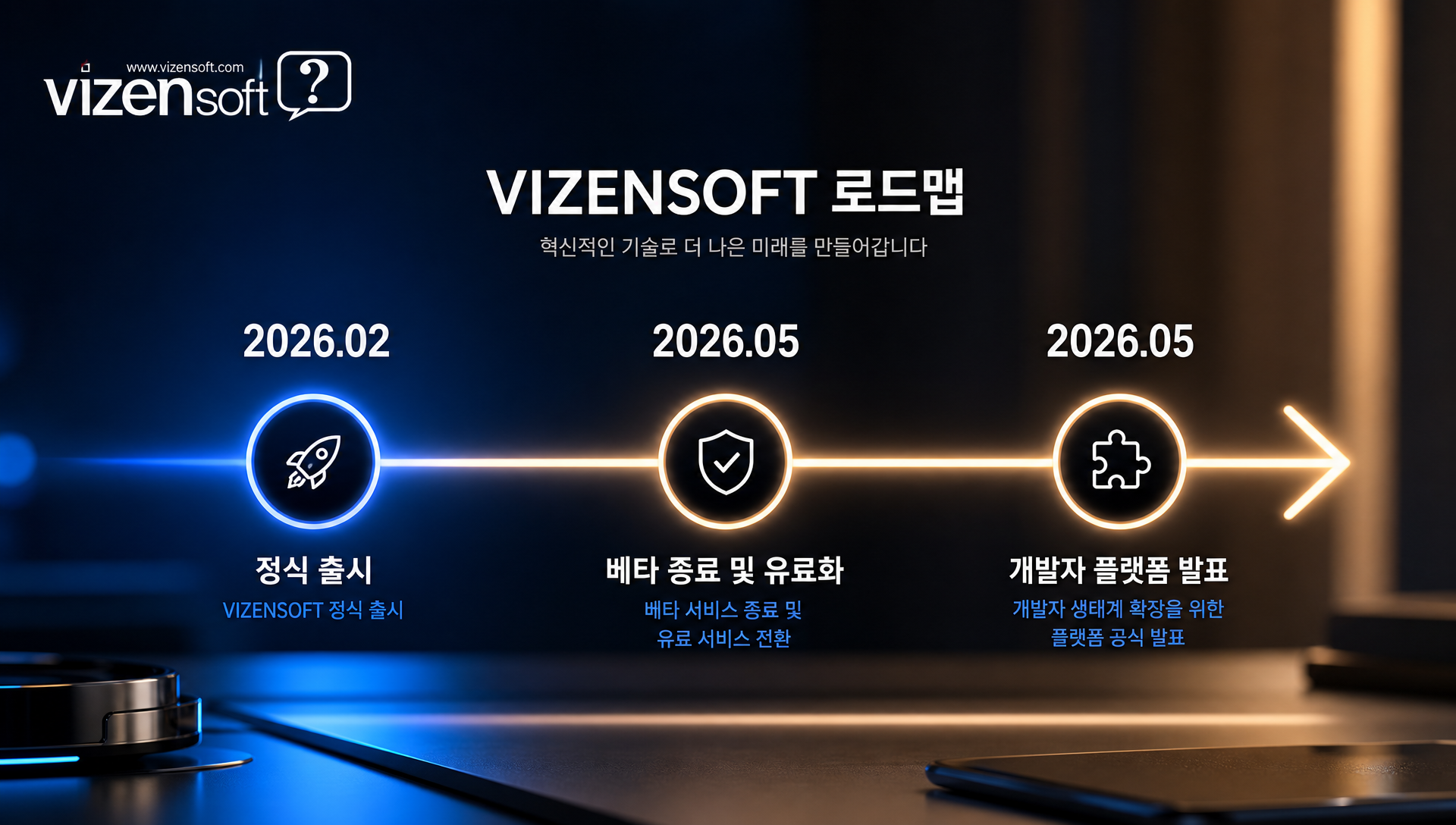 2026년 5월 노션 개발자 플랫폼 발표로 확장된 에이전트 연동 기능 소개