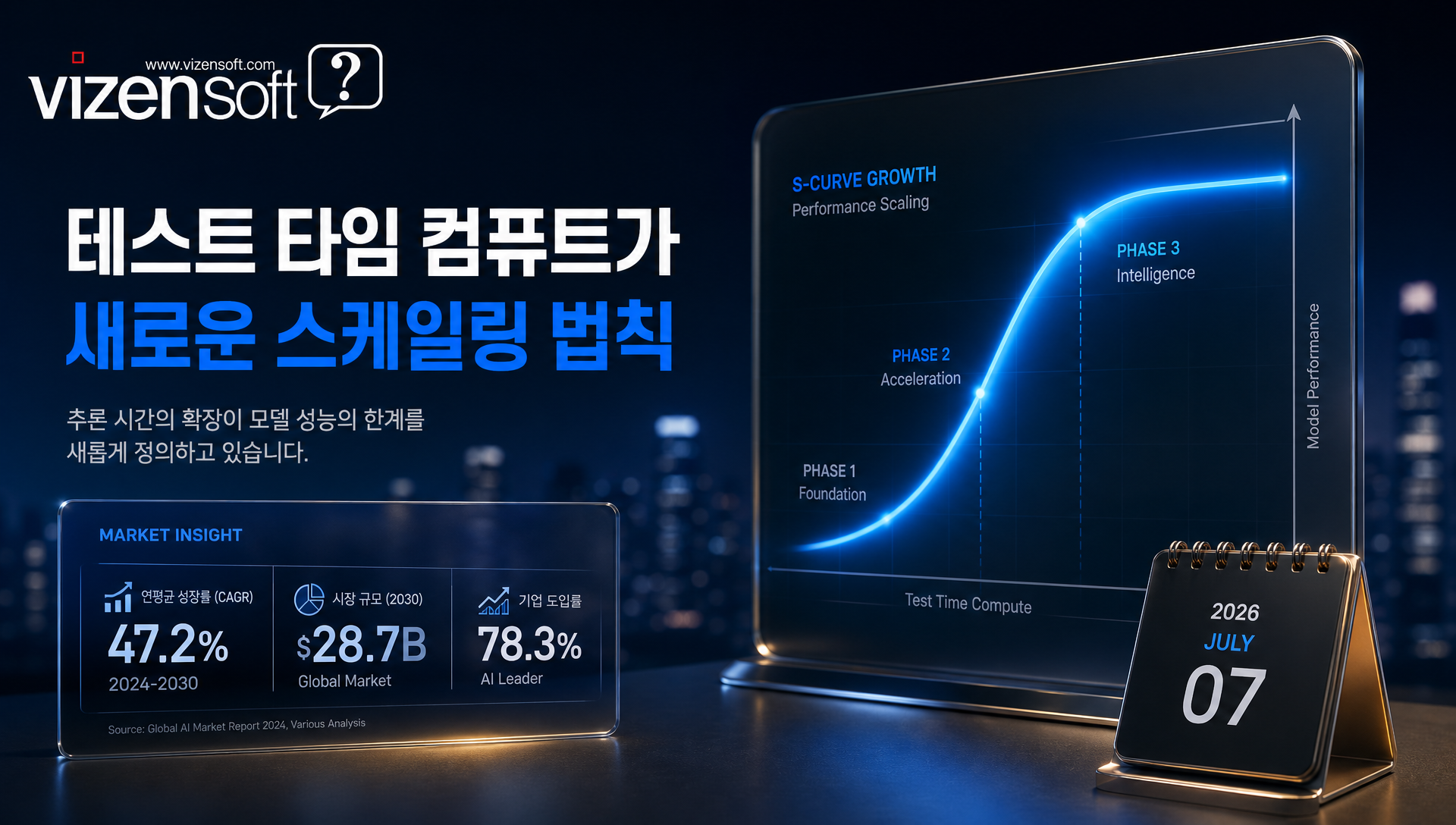 엣지벤치 벤치마크 결과를 나타내는 AI 성능 비교 차트 및 데이터 시각화