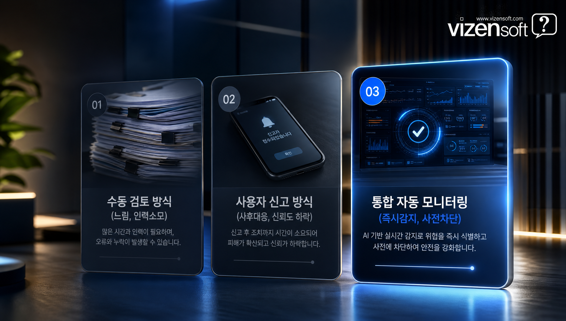 비젠소프트의 통합 AI 거버넌스 솔루션 아키텍처 구성도