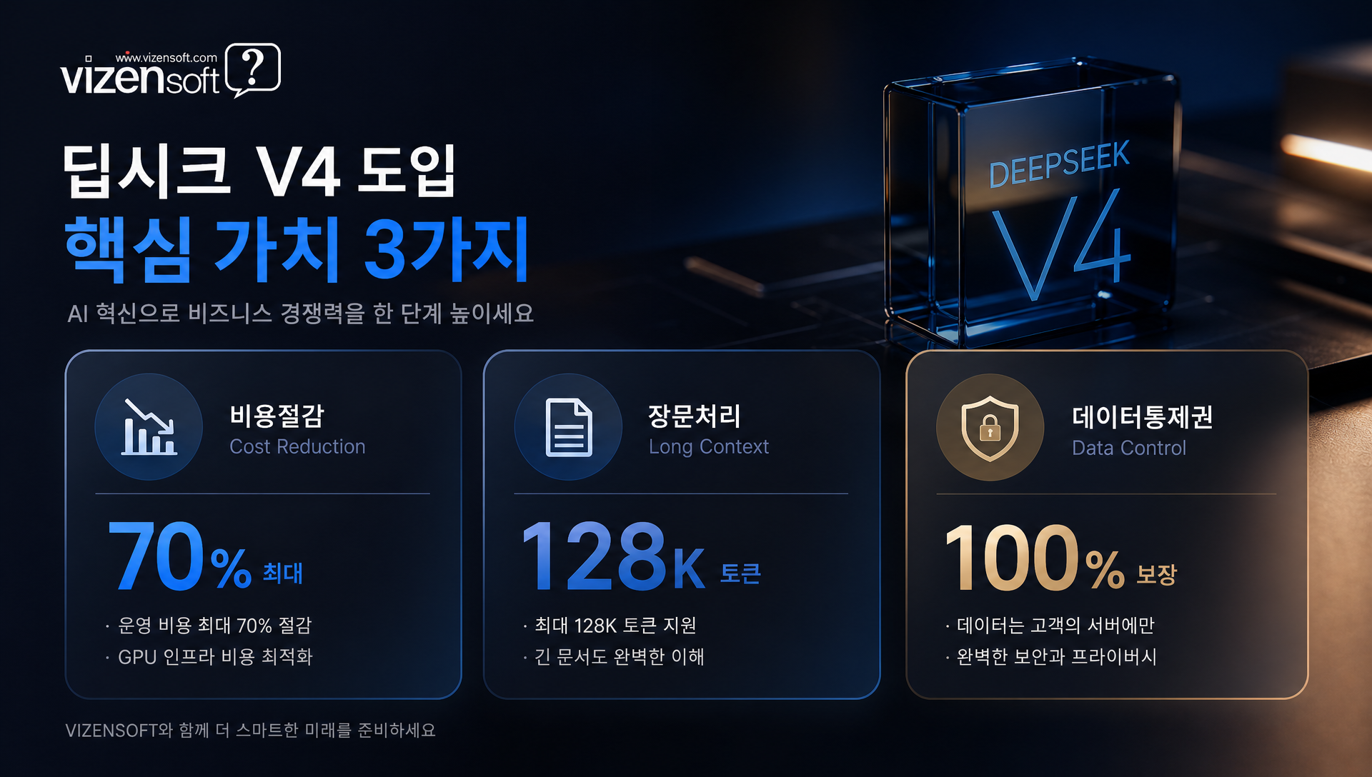 딥시크 V4 도입 효과 ROI 분석 및 기대 가치 요약