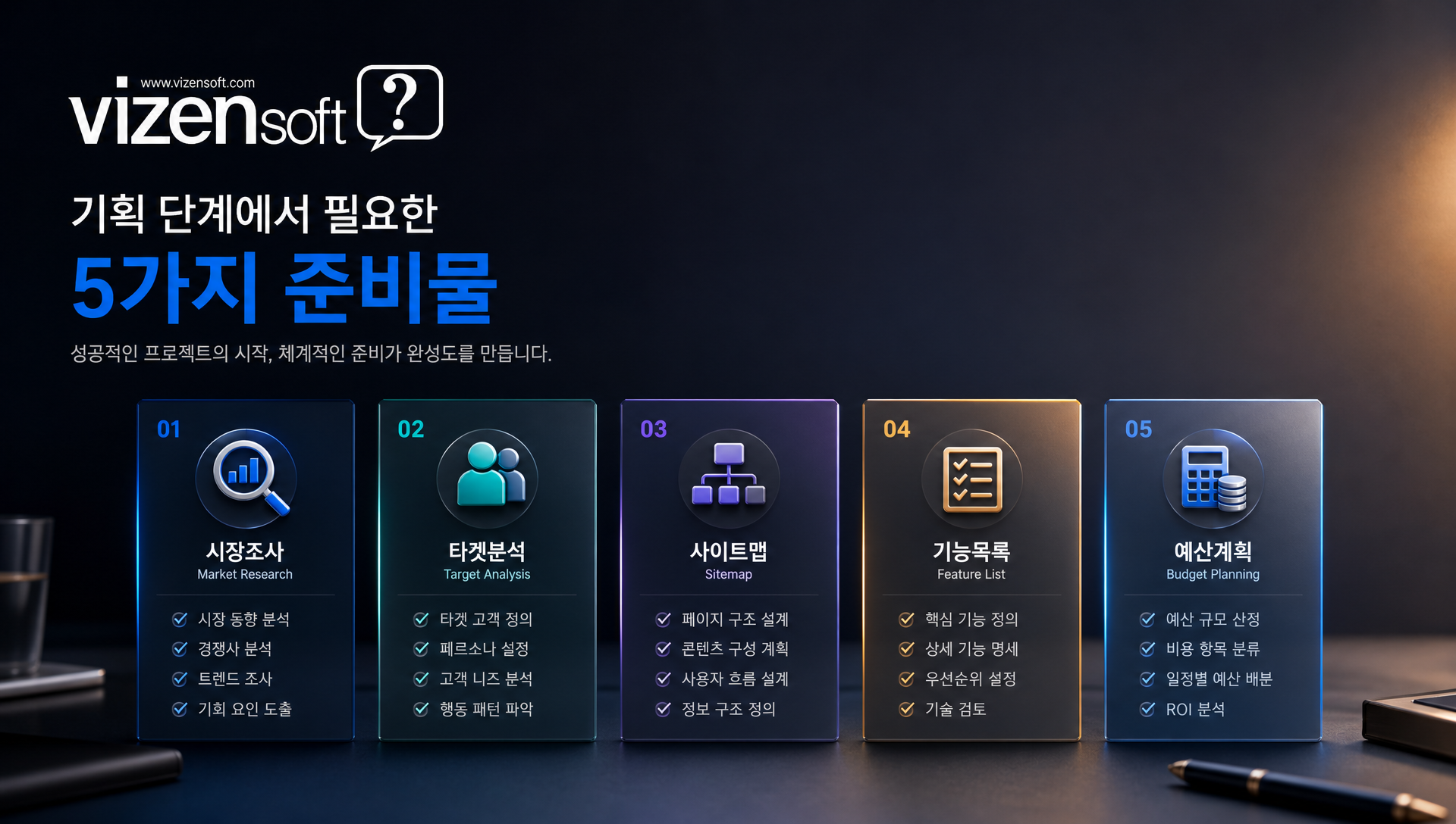 기획 및 요구사항 정의 단계의 주요 작업과 준비물 리스트