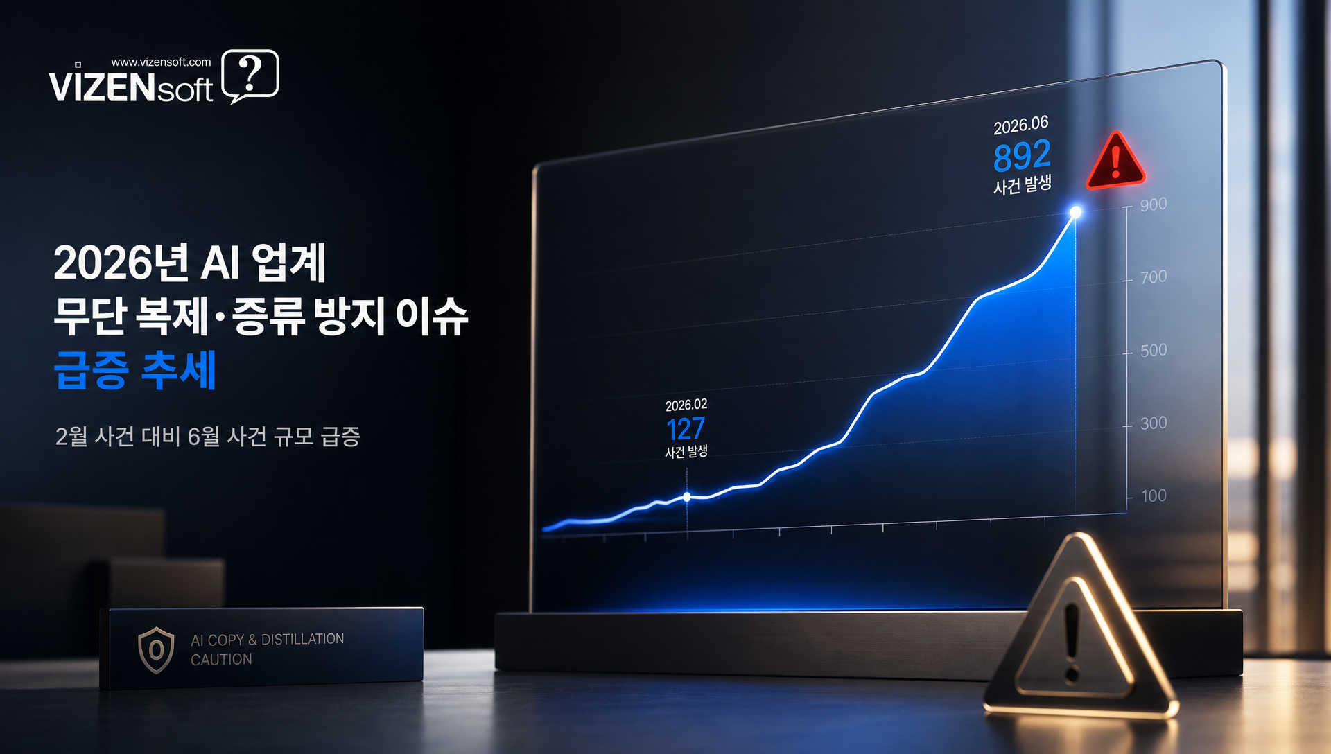 AI 업계 증류 방지 기술 경쟁과 국가 안보 정책 확대
