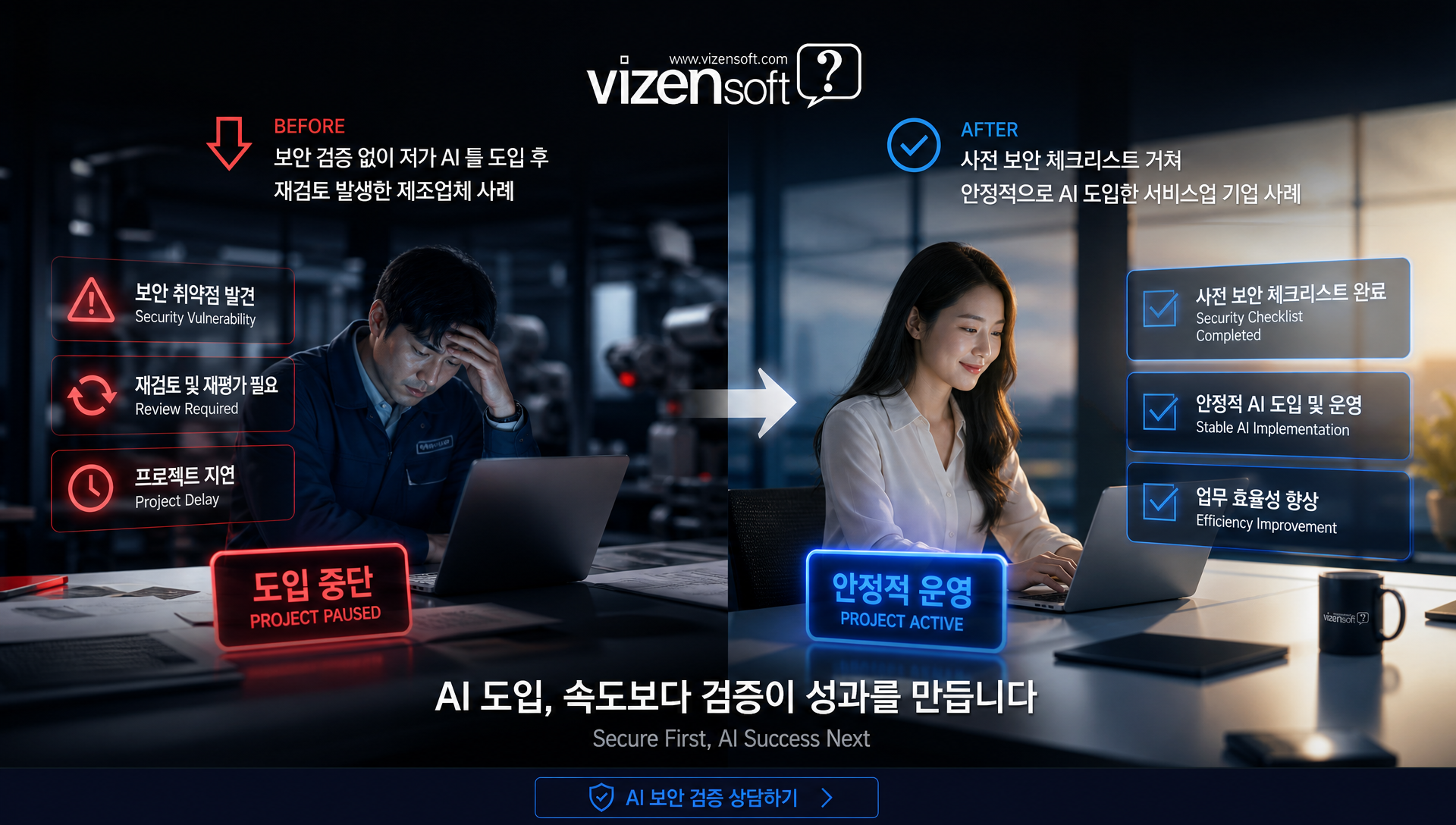 AI 보안 검증 전후 기업의 위기 대응력 사례