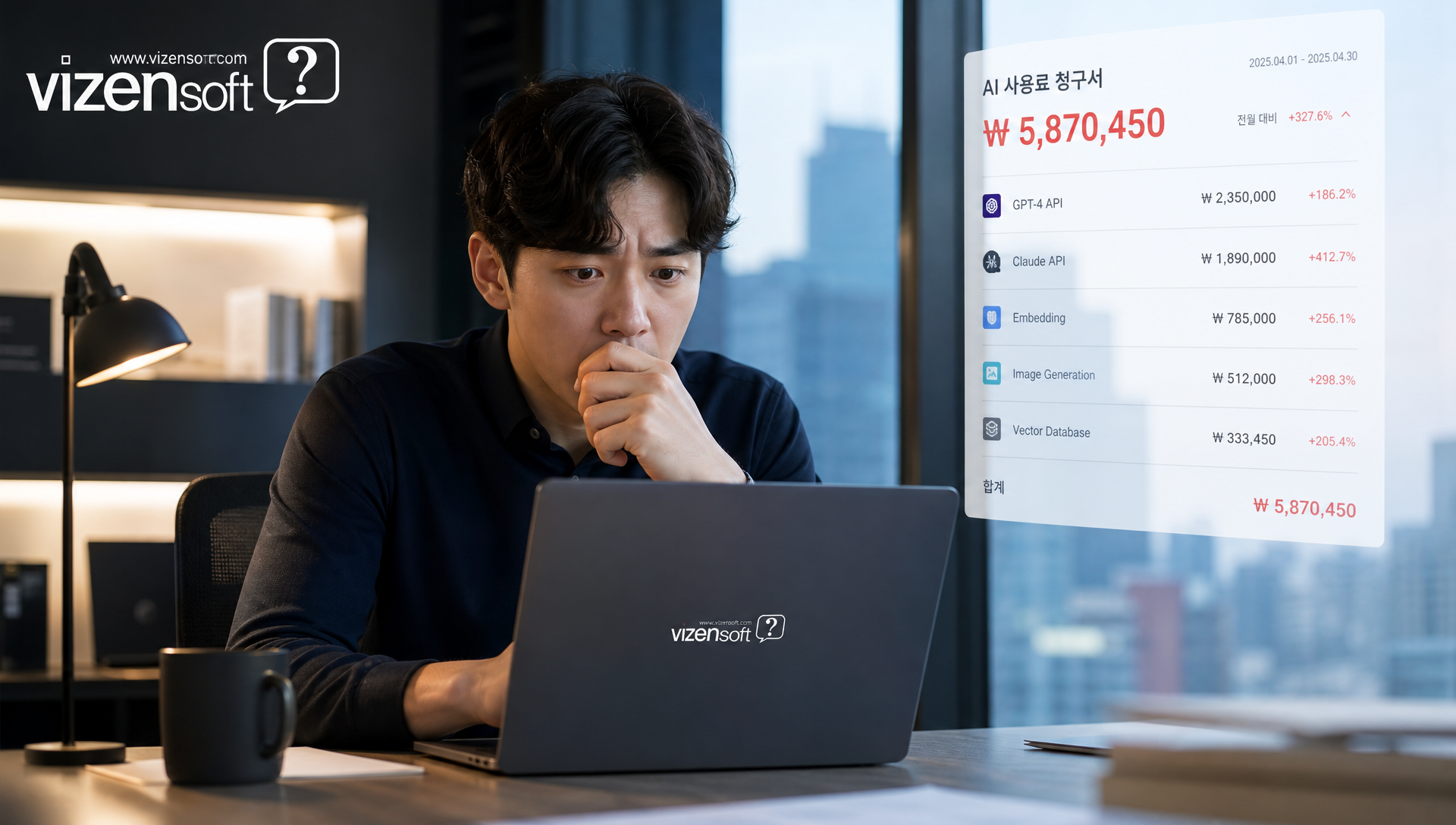 클로드 페이블5 유료화로 인한 AI 예산 증가 그래프와 비용 변동 추이