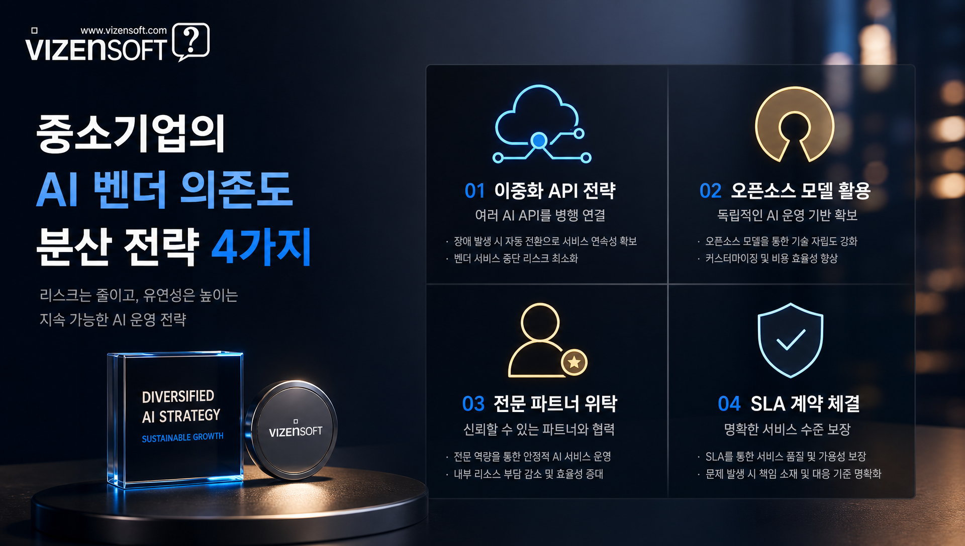 멀티 벤더 AI 인프라 분산 전략의 구성도