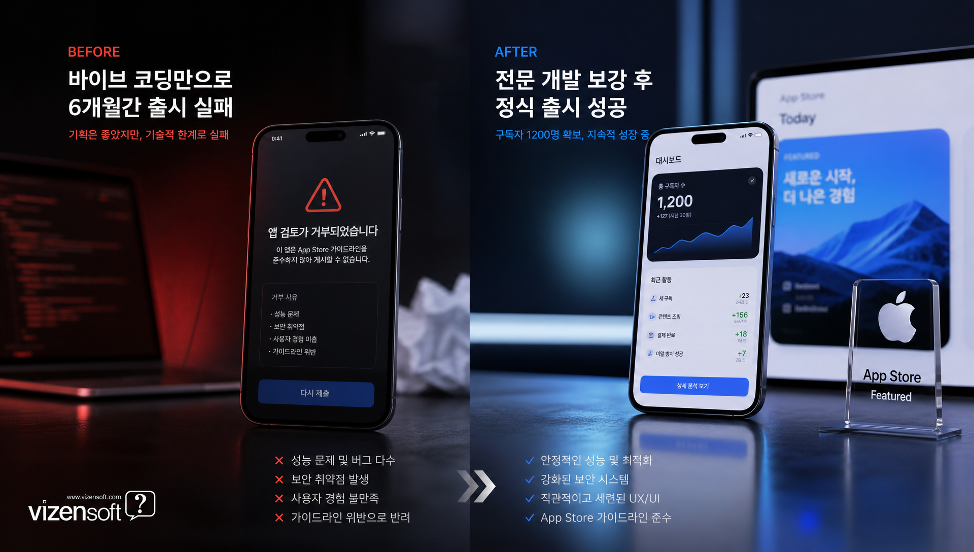 앱 출시 전 예외처리, 보안, 결제 등 점검 사항을 정리한 체크리스트
