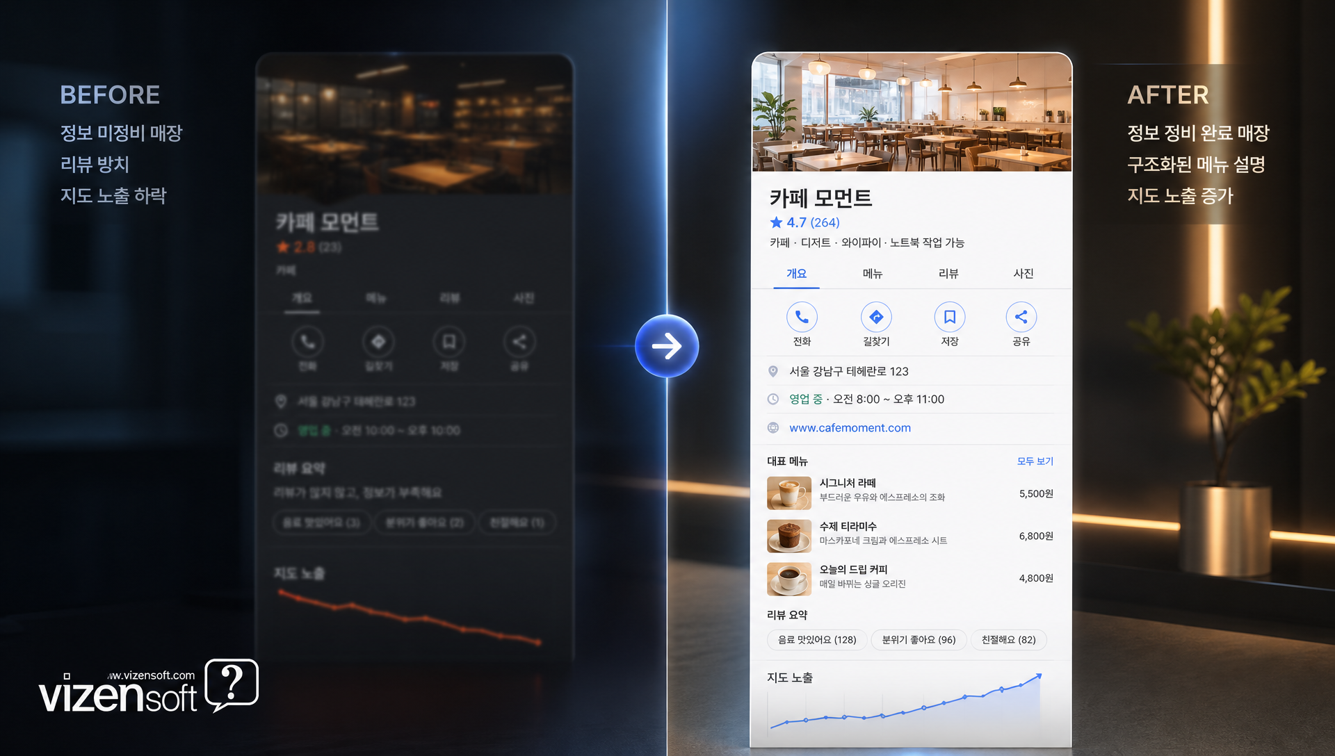 소상공인과 마케터를 위한 AI 에이전트 대비 실전 활용 전략