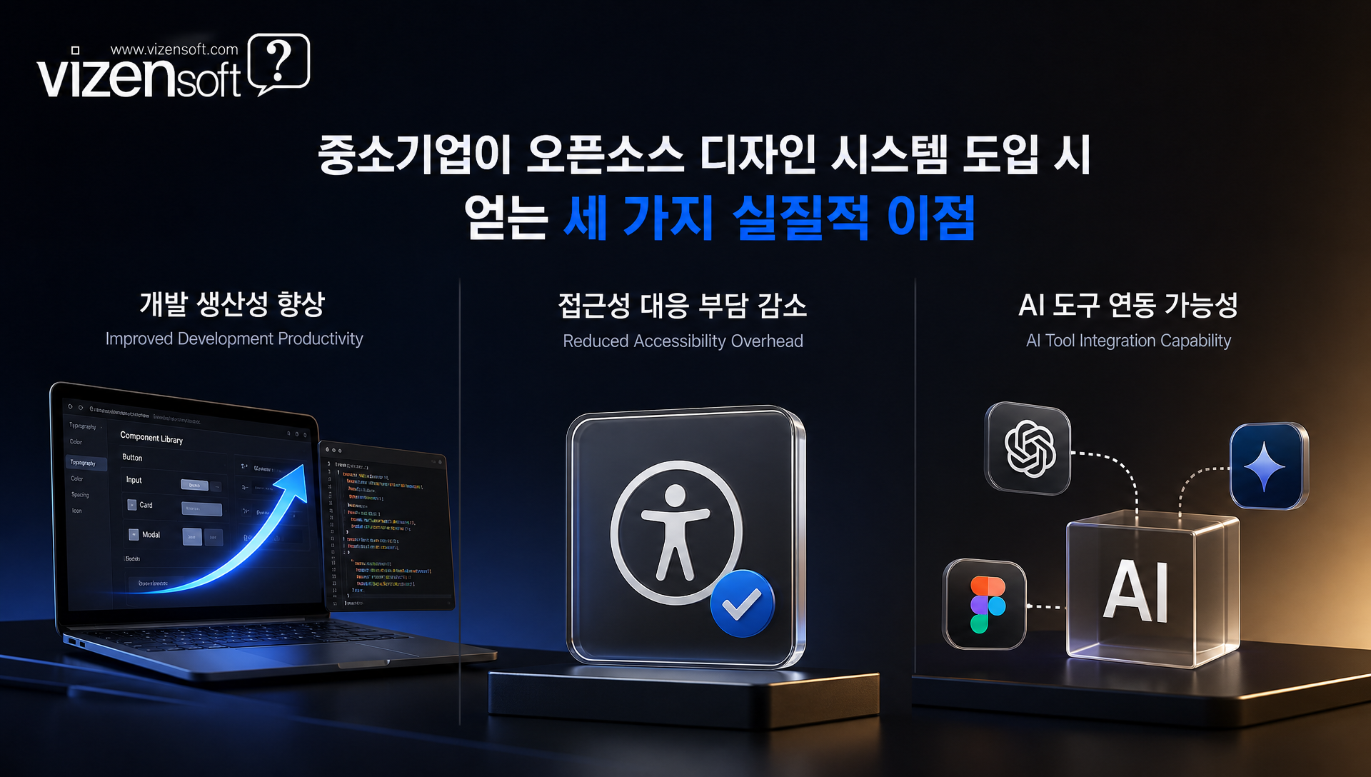 오픈소스 디자인 시스템 선택 시 비교해야 할 검증 수준과 기능 비교표