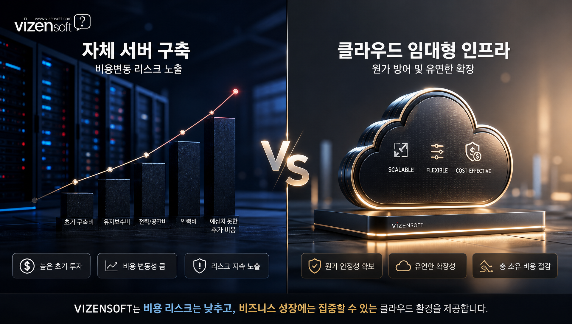 제조업 스타트업 AI 서버 도입 사례 및 비용 절감 전략