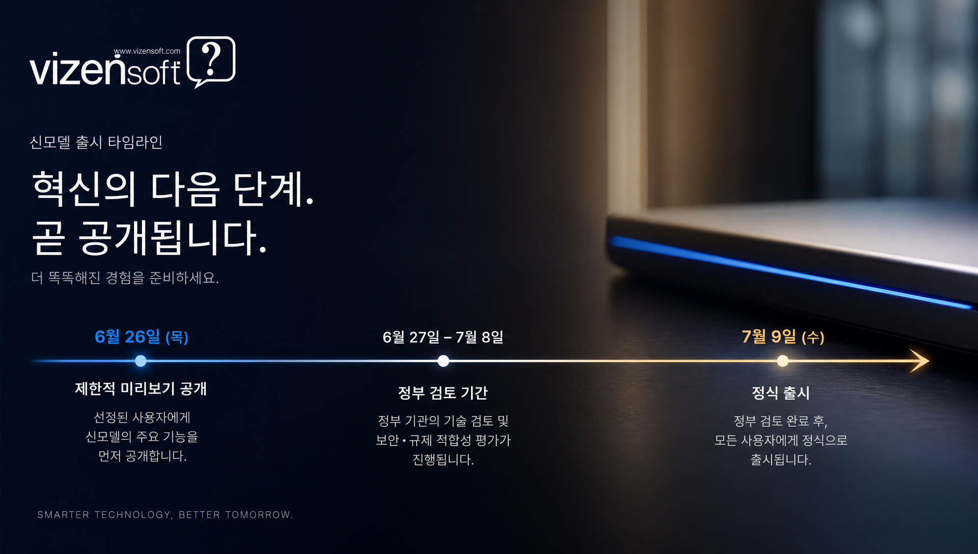 GPT-5.6 플래그십·저비용·경량 모델 가격 정책 및 토큰당 비용 비교표