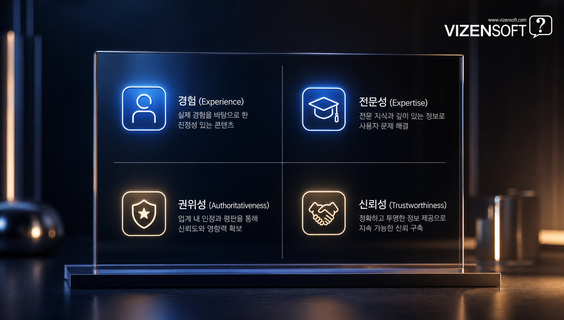 E-E-A-T 네 가지 요소인 경험, 전문성, 권위, 신뢰의 개념 설명 이미지