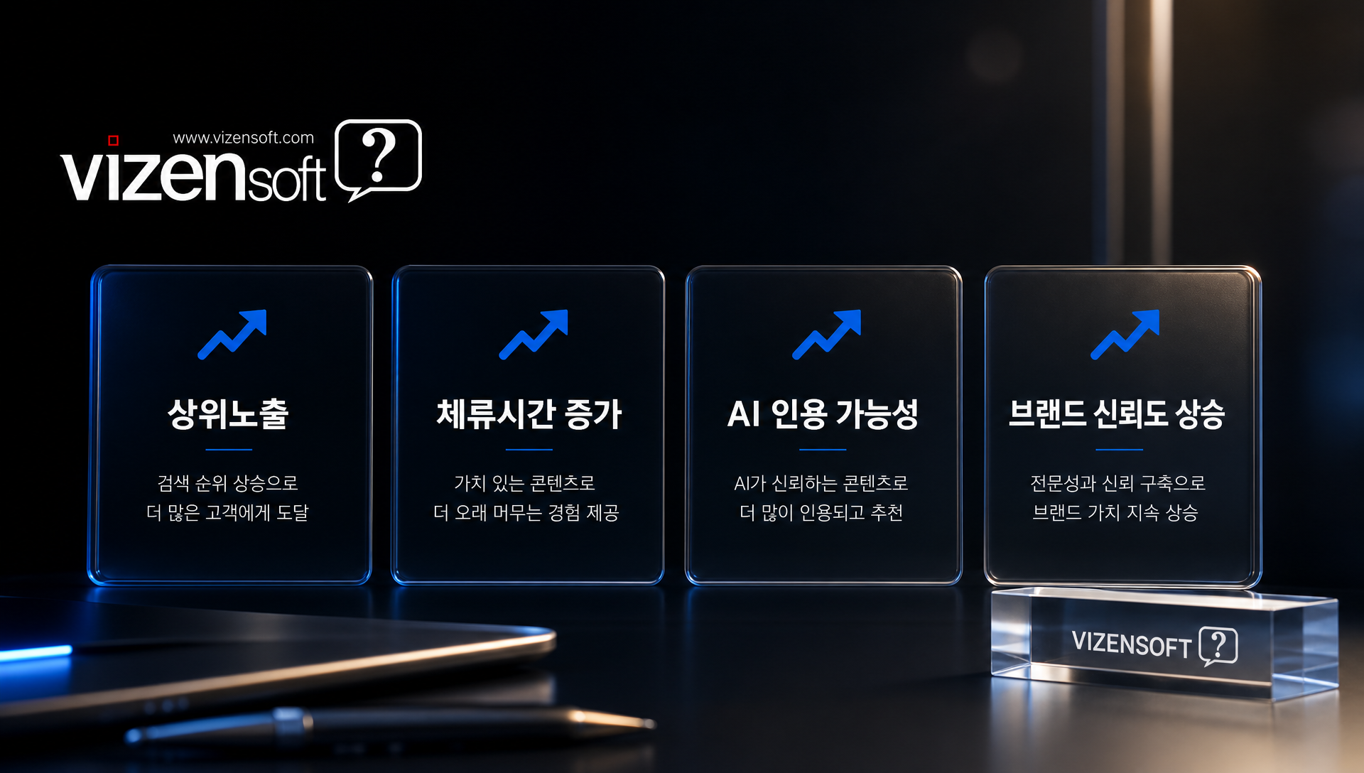 AI 친화적 홈페이지 구축으로 기대할 수 있는 비즈니스 성과와 장기적 효과