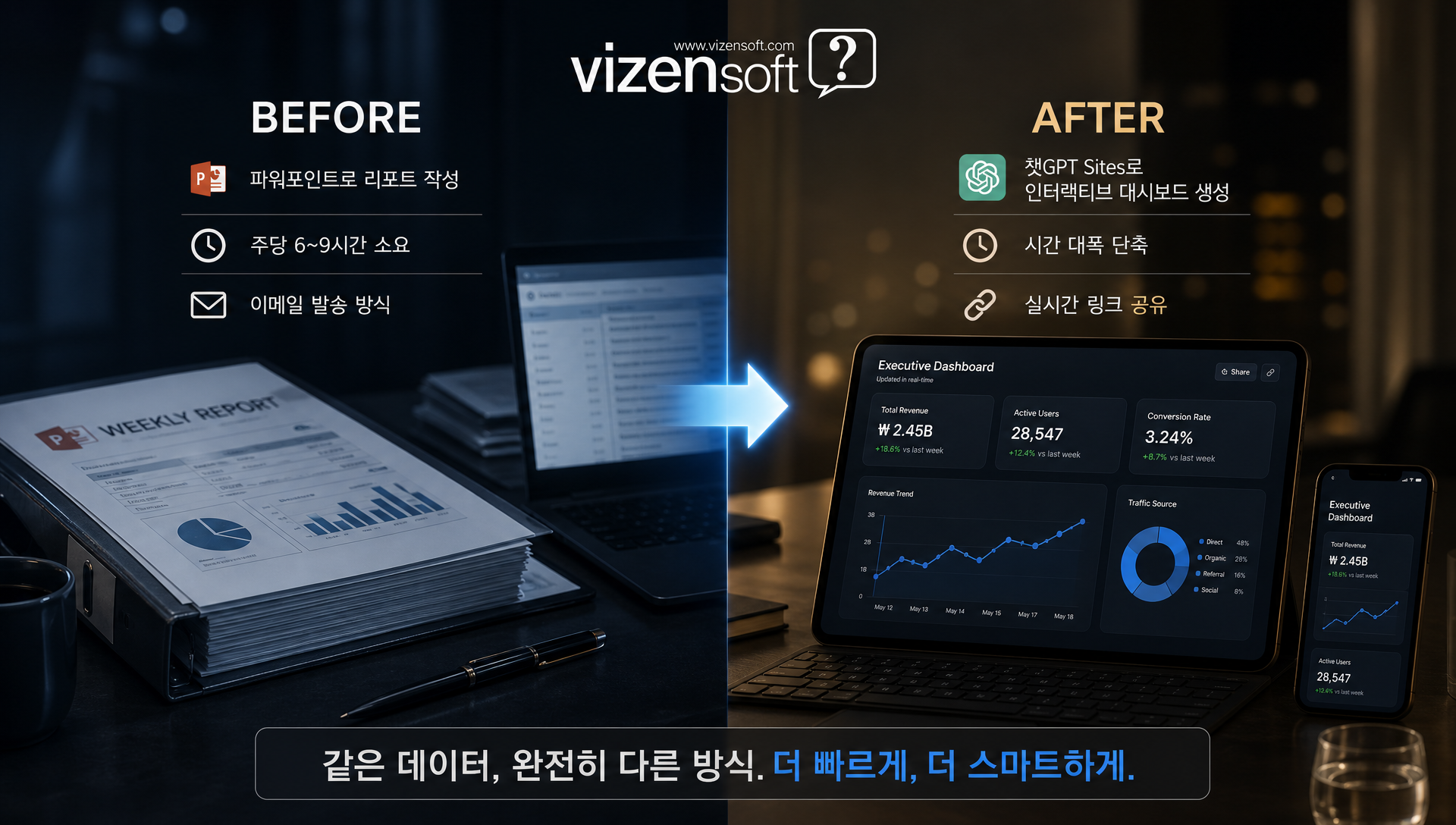 마케팅 대행사 업무 효율 개선 사례 분석