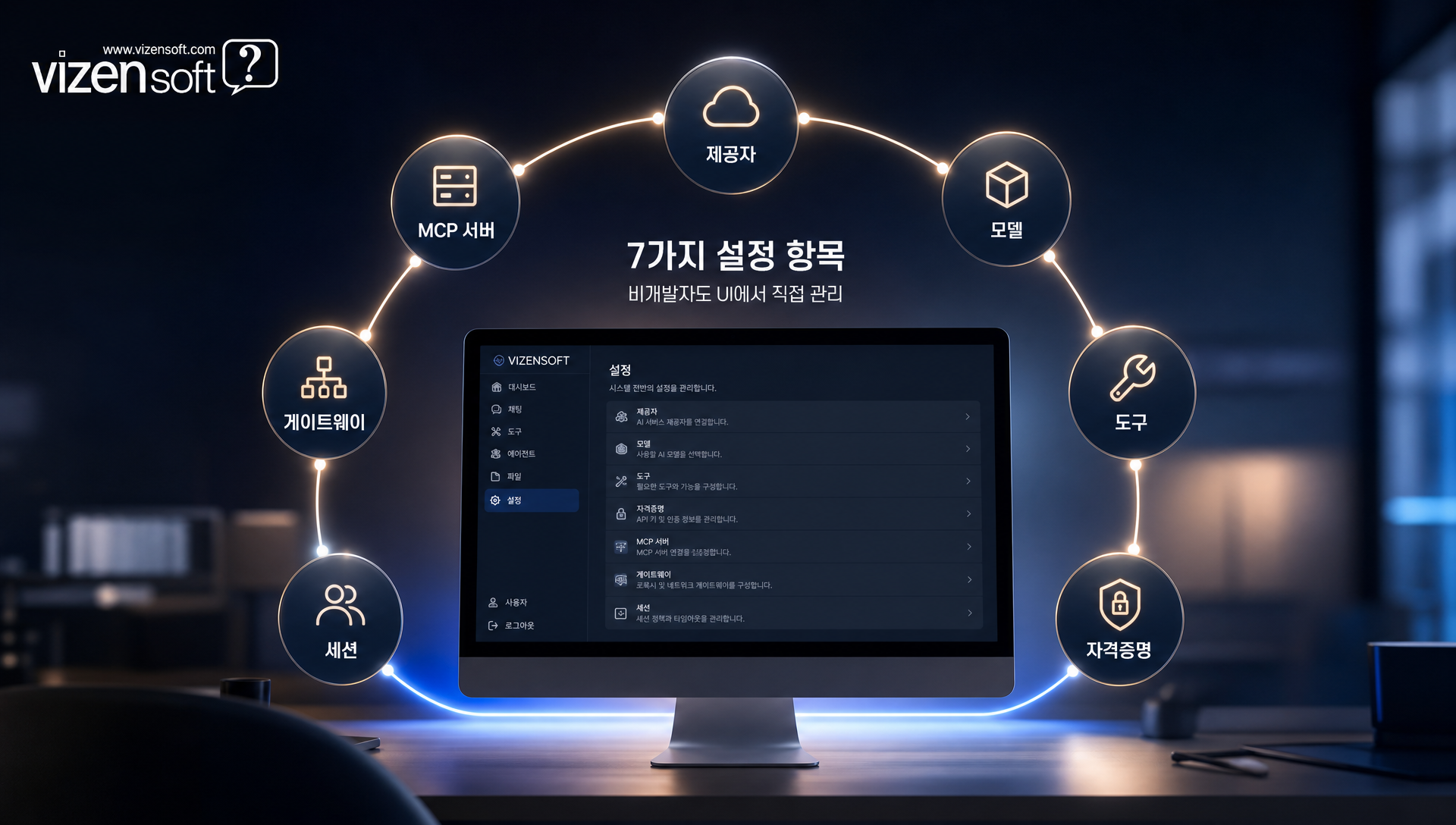 Hermes Desktop 앱 UI 설정 화면과 기능 구성도