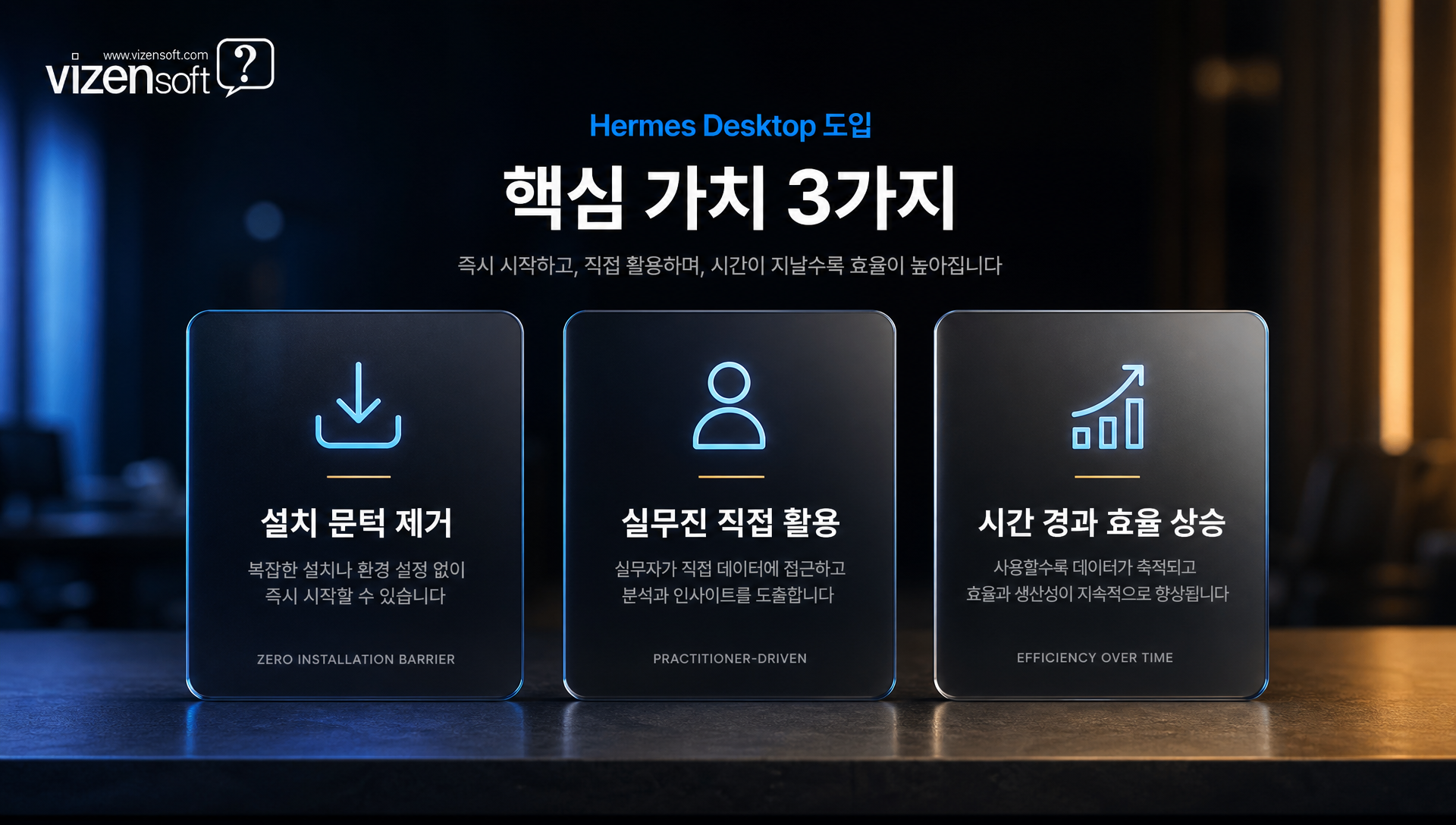 AI 에이전트 도입 ROI 및 효과 분석 요약