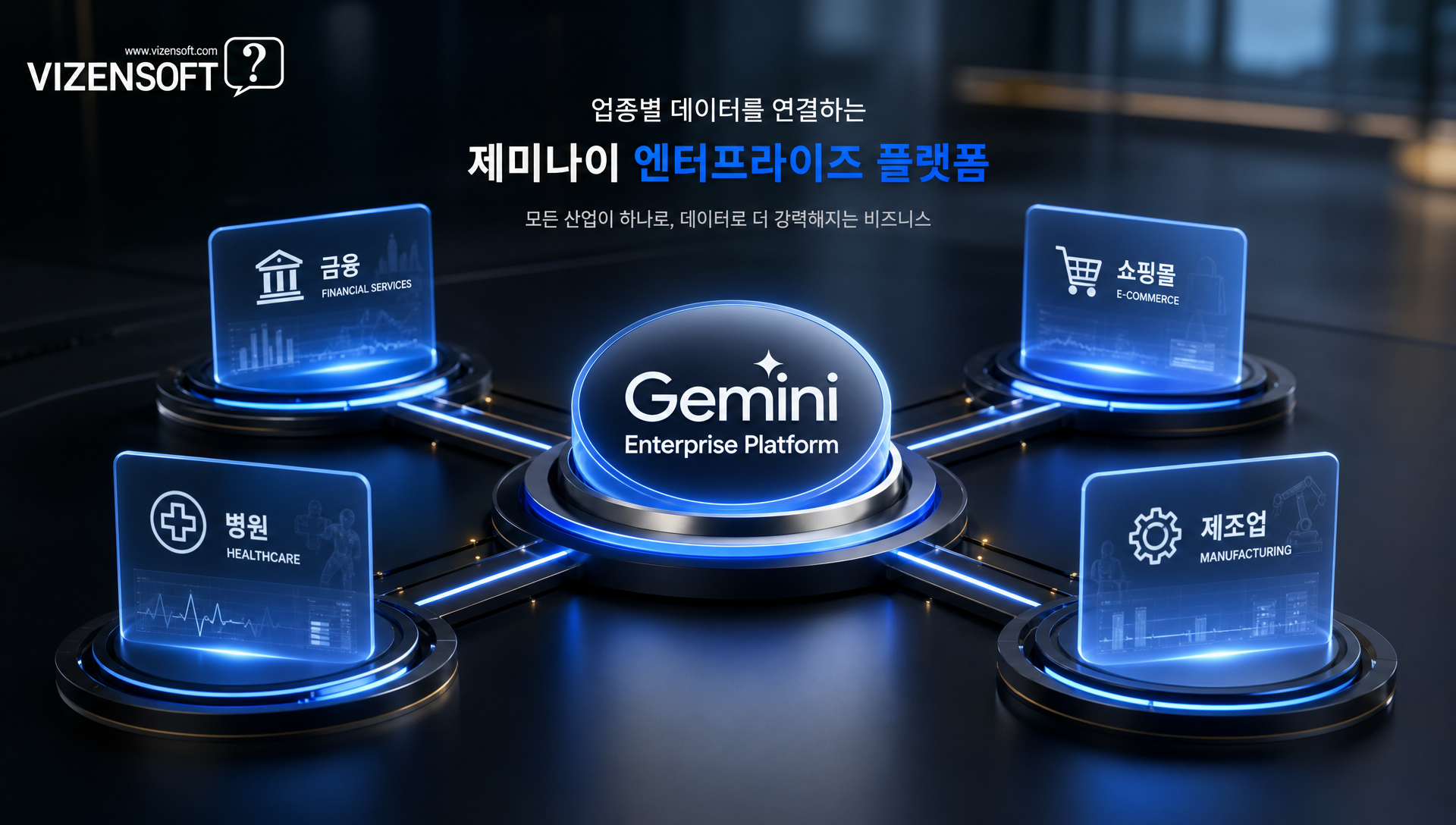범용 AI 대비 업종특화 AI의 신뢰성과 감사 가능성 비교 차트