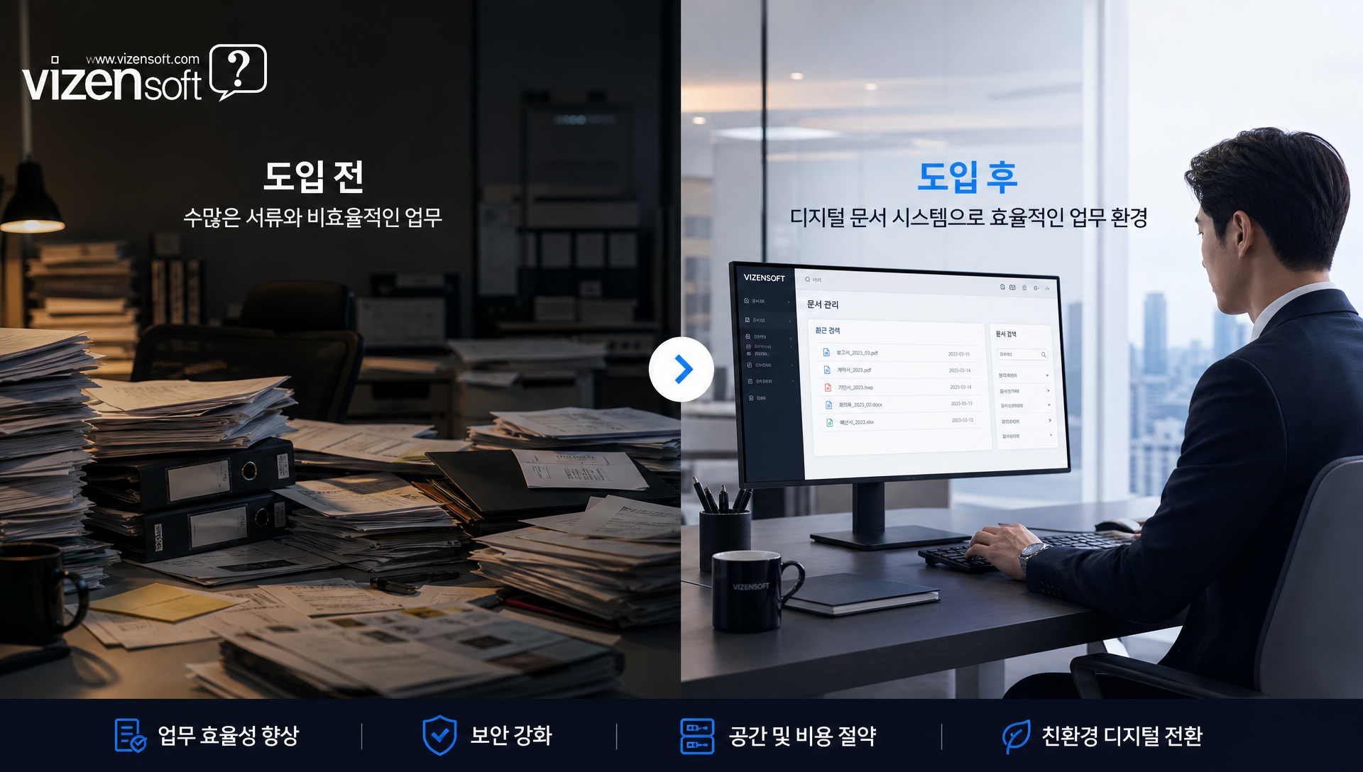 중소기업 AI 신모델 도입 전 체크리스트와 실무 준비 사항