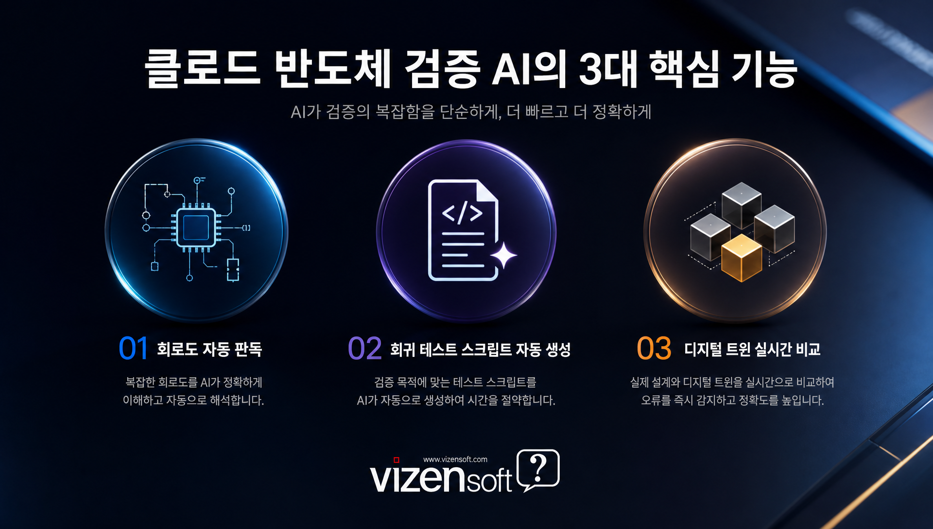 디지털 트윈과 실제 엣지 데이터를 비교하여 신호 무결성 및 펌웨어 결함을 실시간으로 탐지하는 피지컬 AI 개념도