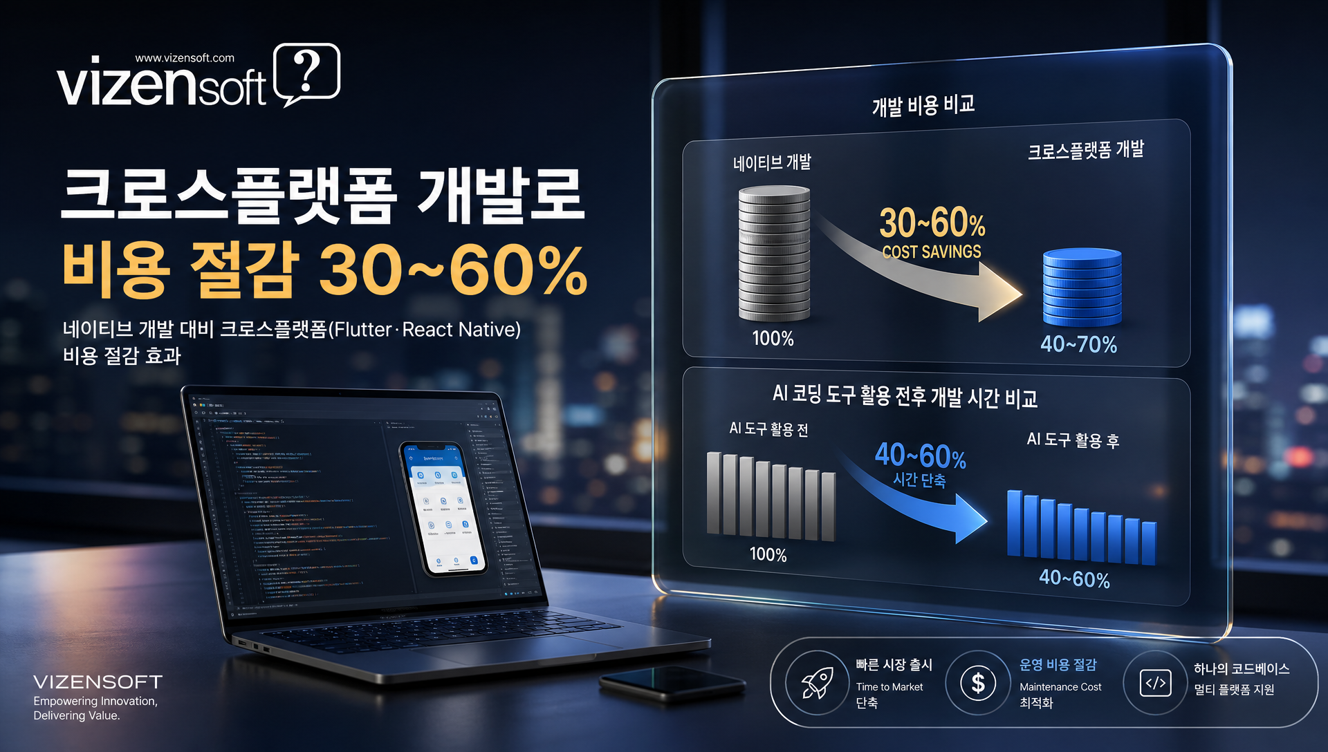 AI 코딩 도구를 활용한 앱개발 생산성 향상 자동화 기능