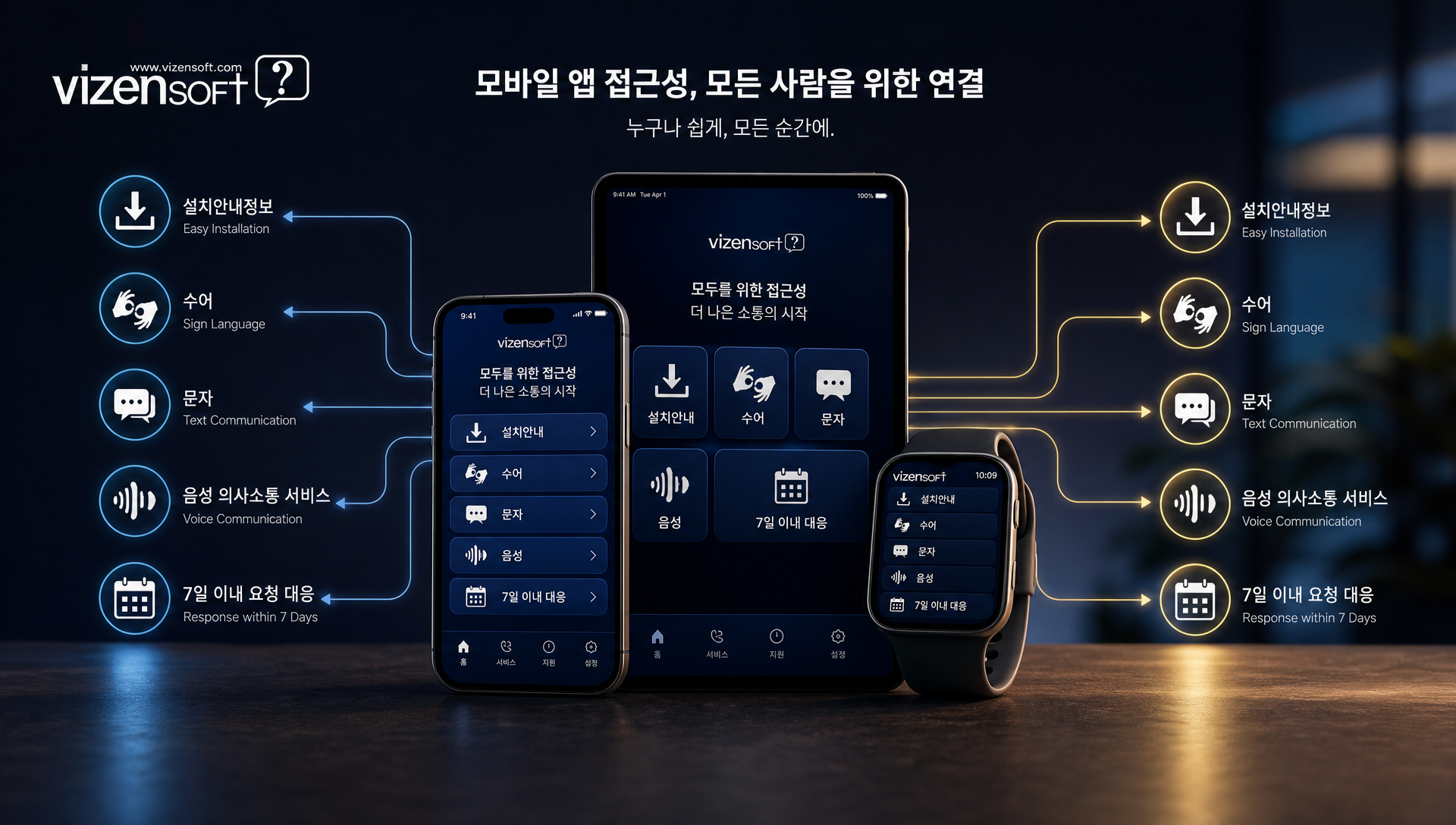 디지털포용법 시행으로 신설된 웹접근성 품질 마크 인증 제도