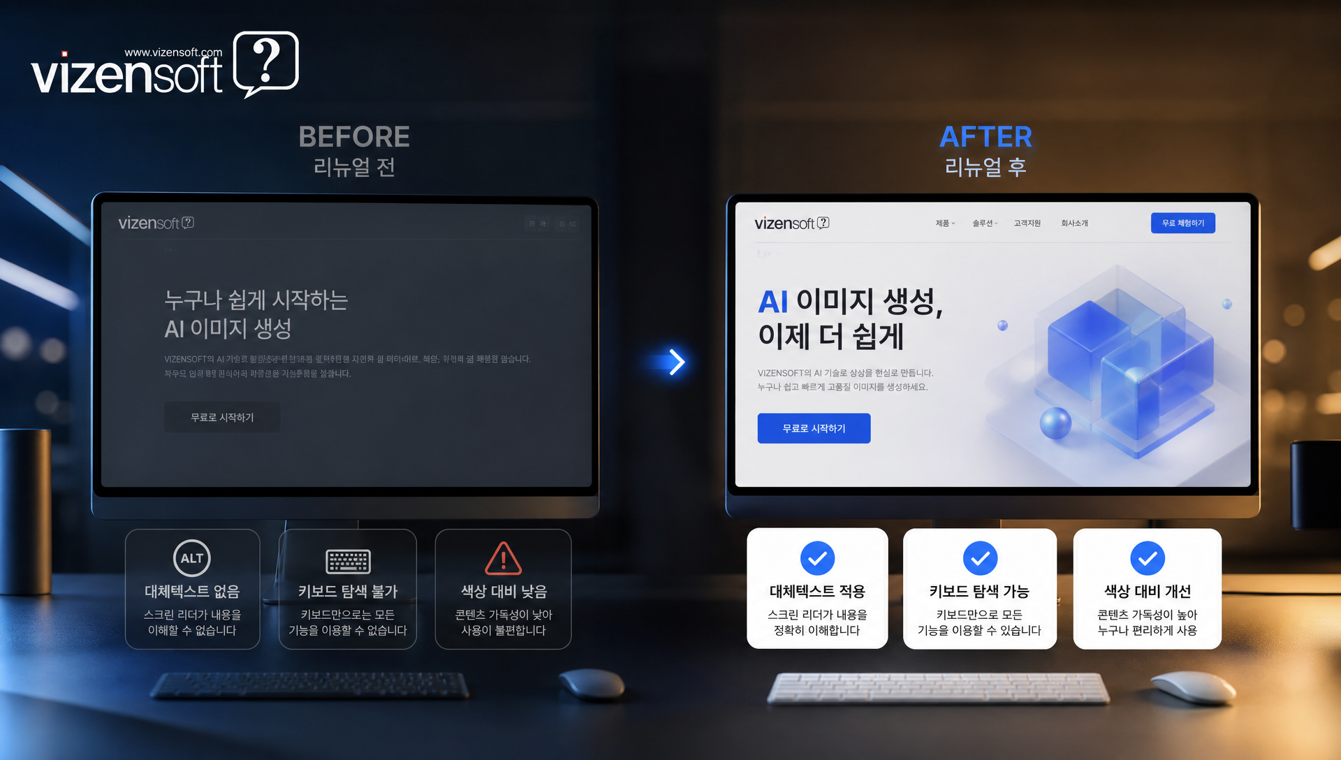 홈페이지 접근성 대응 체크리스트 5가지 및 실행 시점 가이드