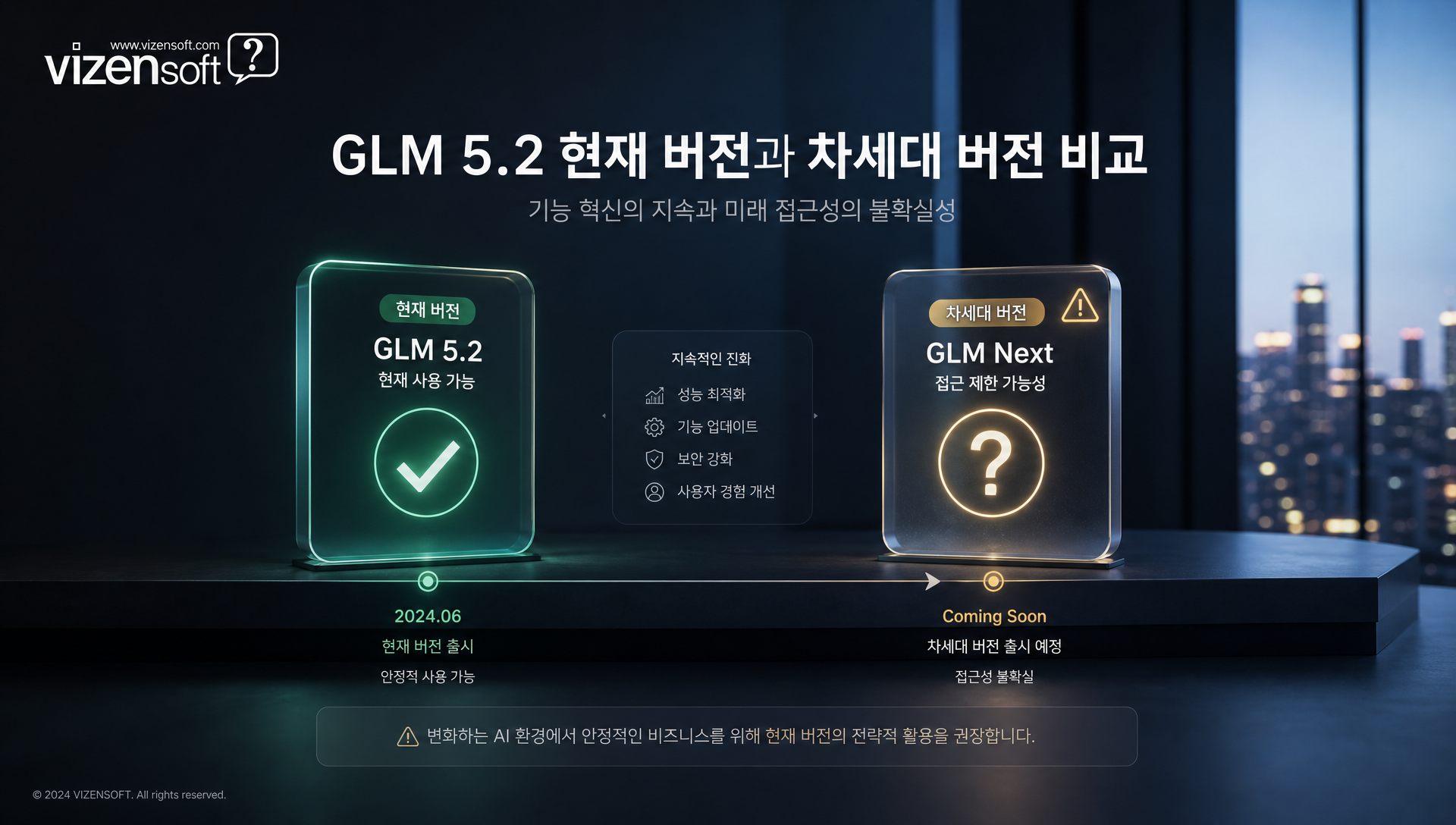 AI 모델 전환 시 비용 증가분 시뮬레이션 다이어그램