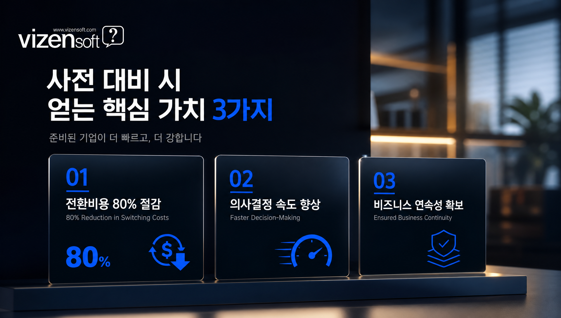 멀티 모델 백업 시스템 도입 효과 ROI 분석