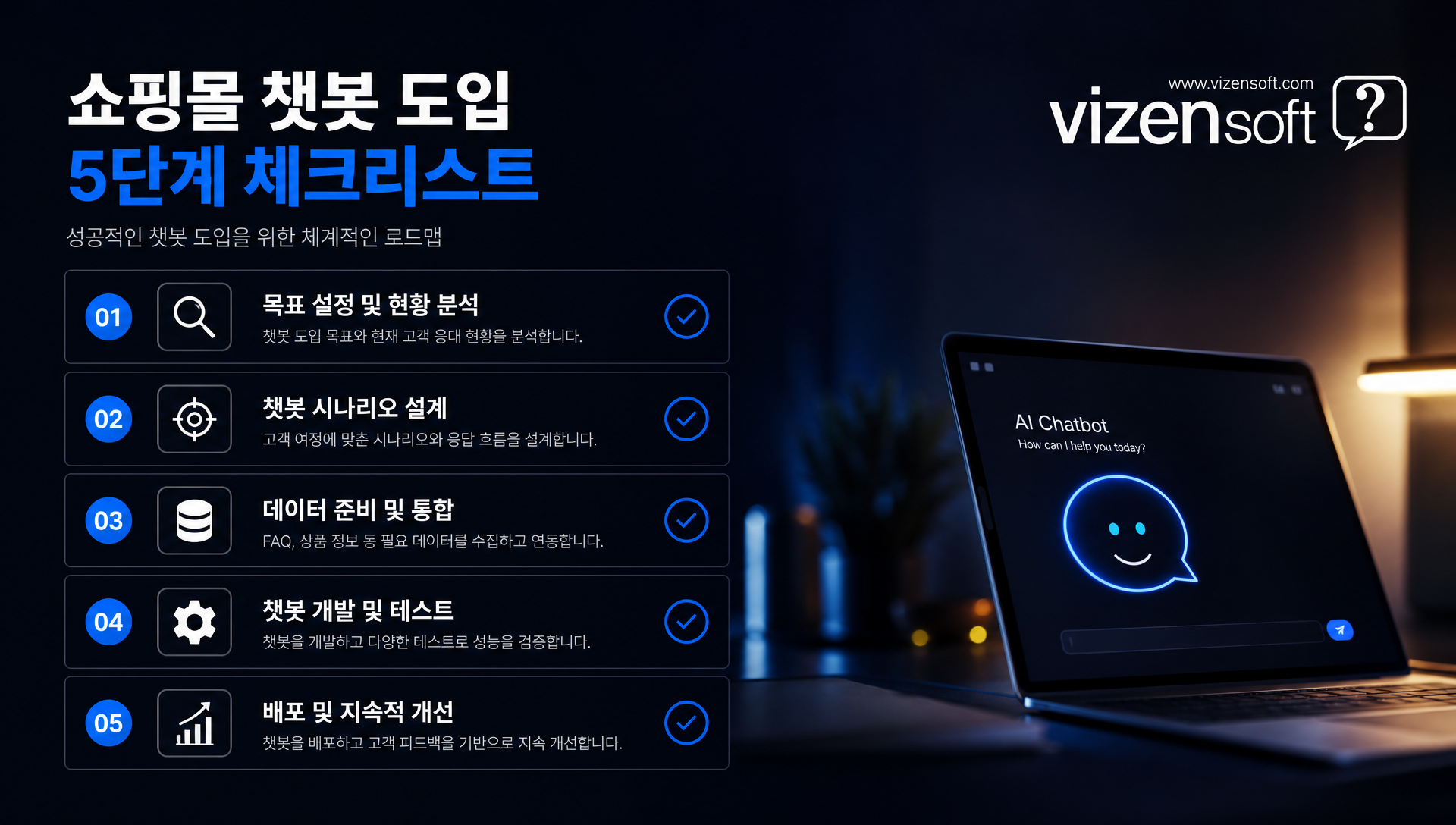 쇼핑몰 챗봇 도입 시 자체 구축 vs 전문 솔루션 비용·기간 비교표